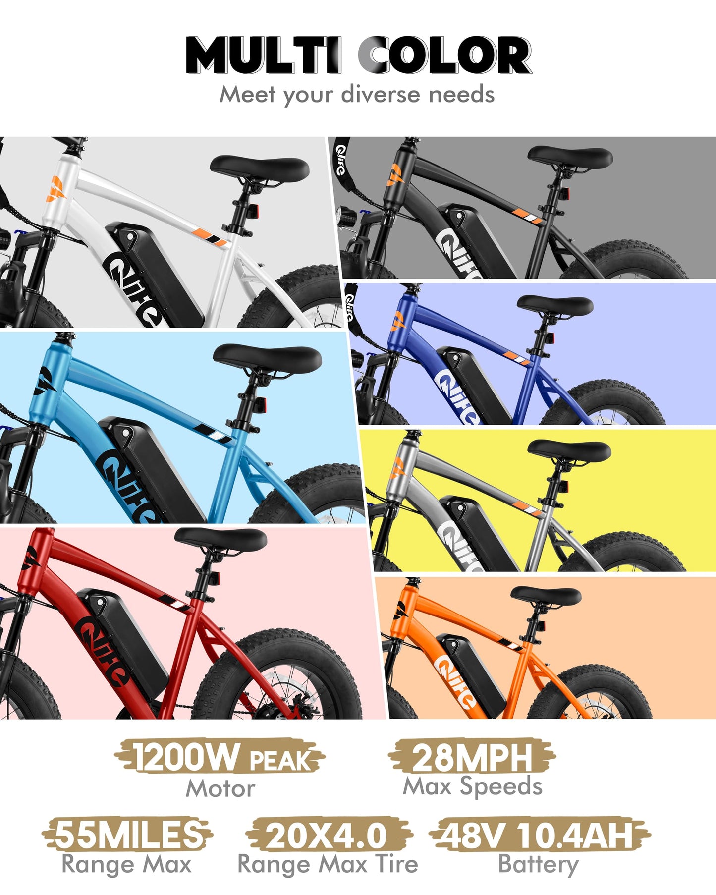 Qlife Racer Fat tire Electric Bike for Adults - 28MPH Mountain Ebike with Peak 1200W Brushless Motor, 499Wh Removable Battery, 20X4.0 Tire Step Over E-MTB with 7-Speed Black Classic