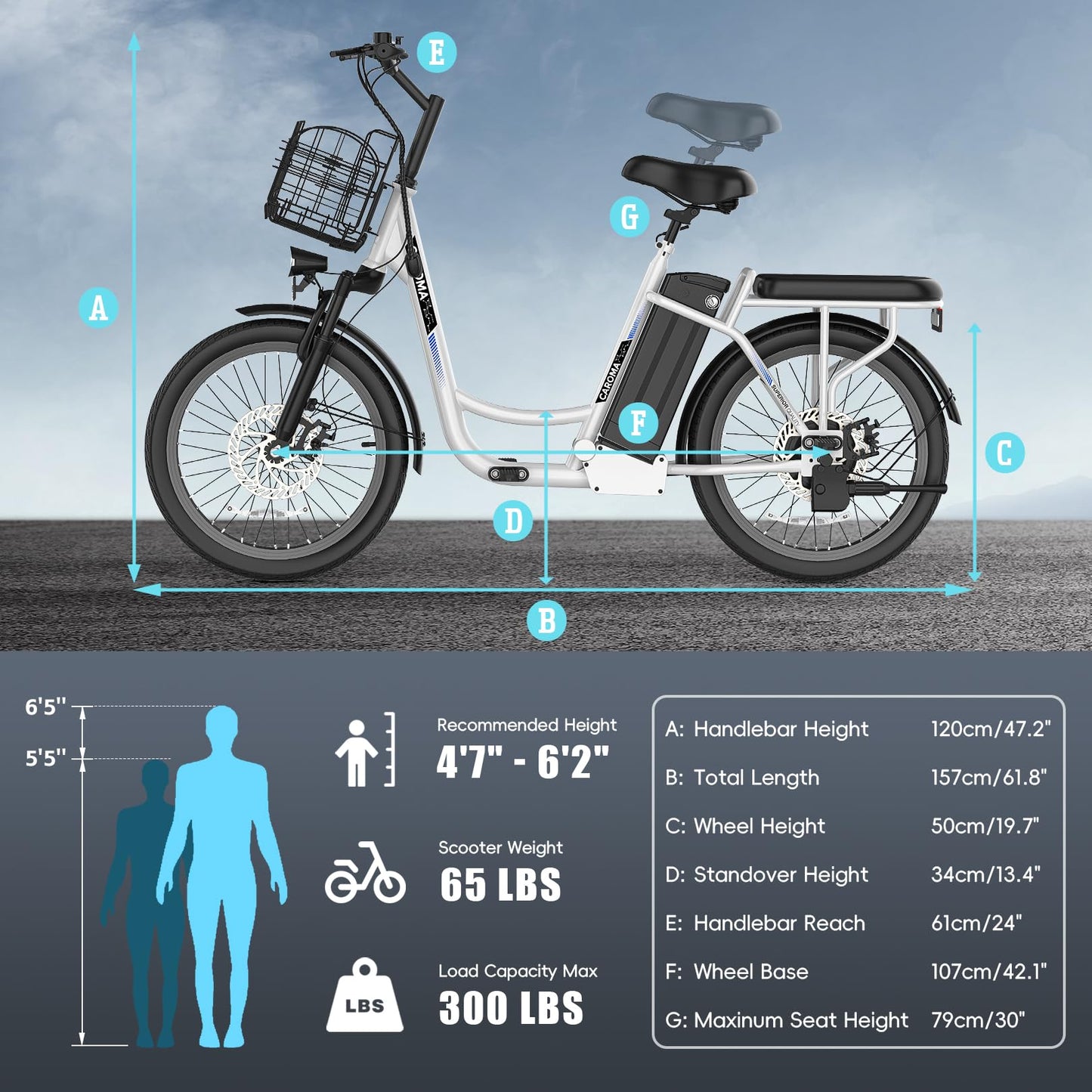Carom Peak 819W Electric Bike for Adults, 48V Removable Battery, Up to 25Miles&20MPH, 20" Fat Tire Electric Scooter with Basket&Adjustable Seat, Foldable Adult Electric Bicycle for Commuting (White)