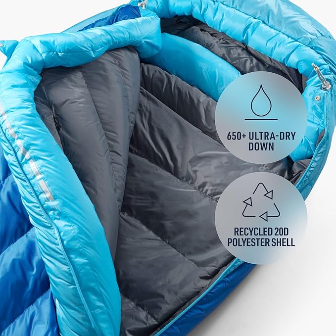 Sea to Summit Trek Down Sleeping Bag