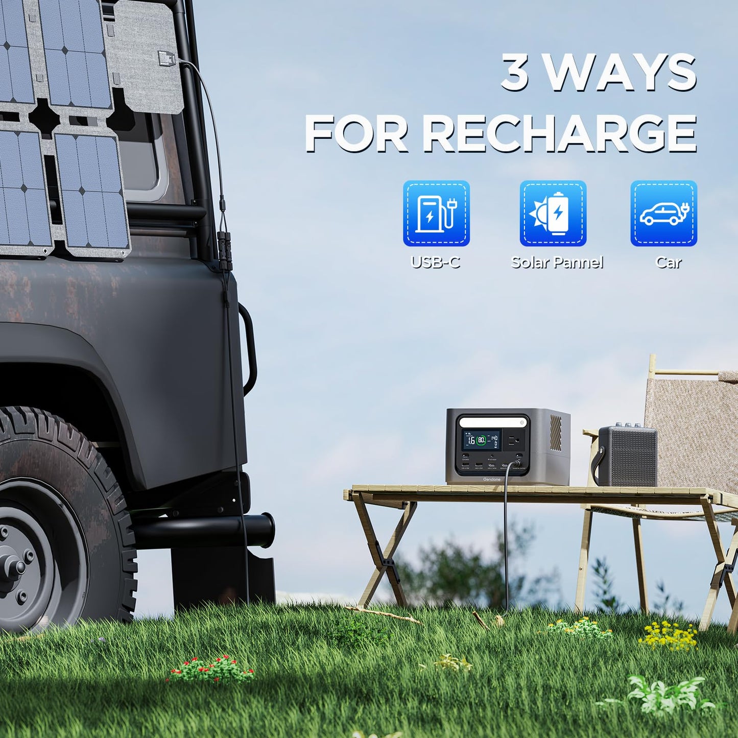 Go 300 Portable Power Station, 288Wh LiFePO4 Battery with 300W AC Outlet, Dual 140W USB-C Ports PD 3.1 Fast Charging, Solar Generator for Home Backup, Outdoor Camping, Travel, and Emergencies
