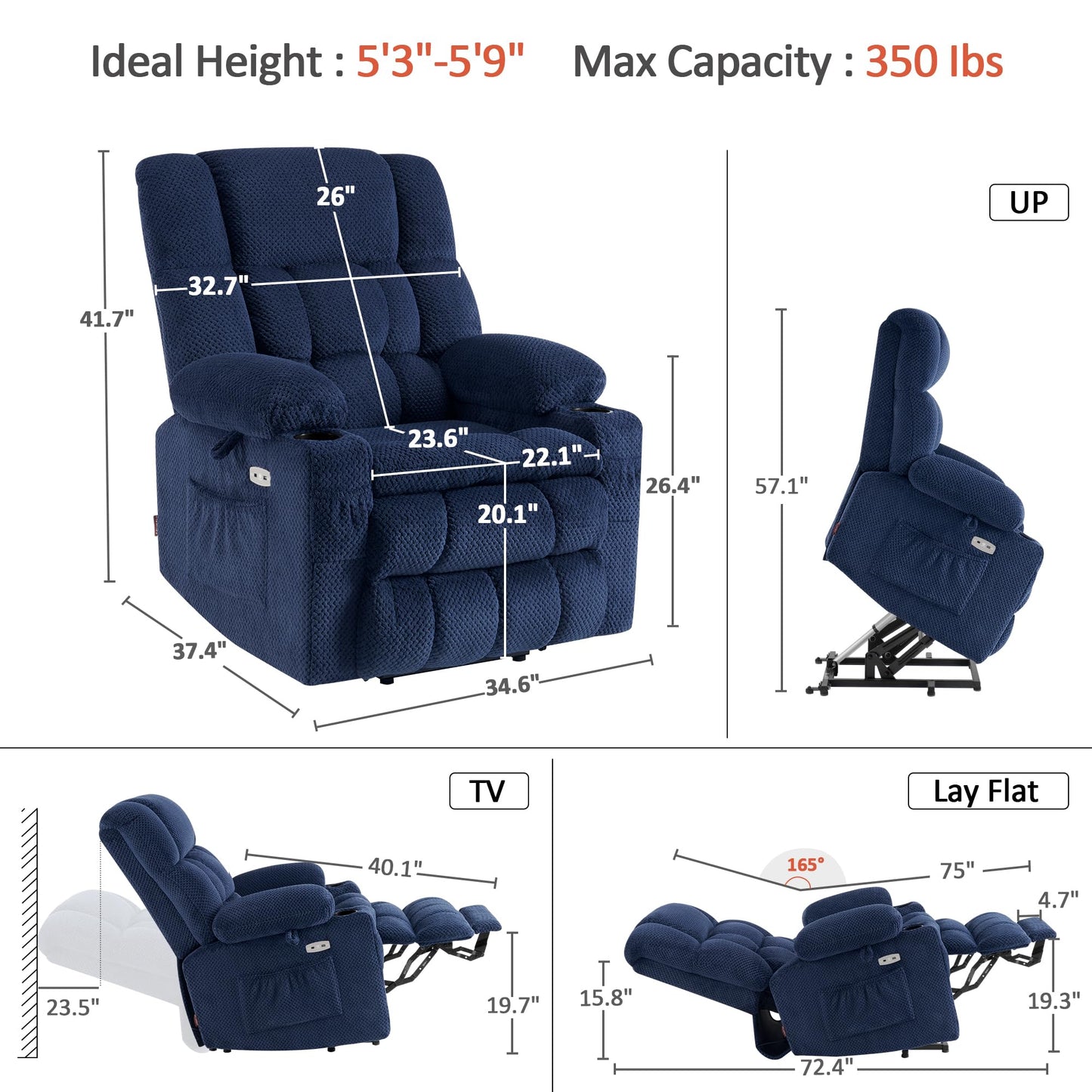 MCombo Dual Motor Power Lift Recliner Chair with Massage and Heat for Elderly People, Infinite Position, USB Ports, Cup Holders, Fabric 7890 (Medium, Yale Blue)