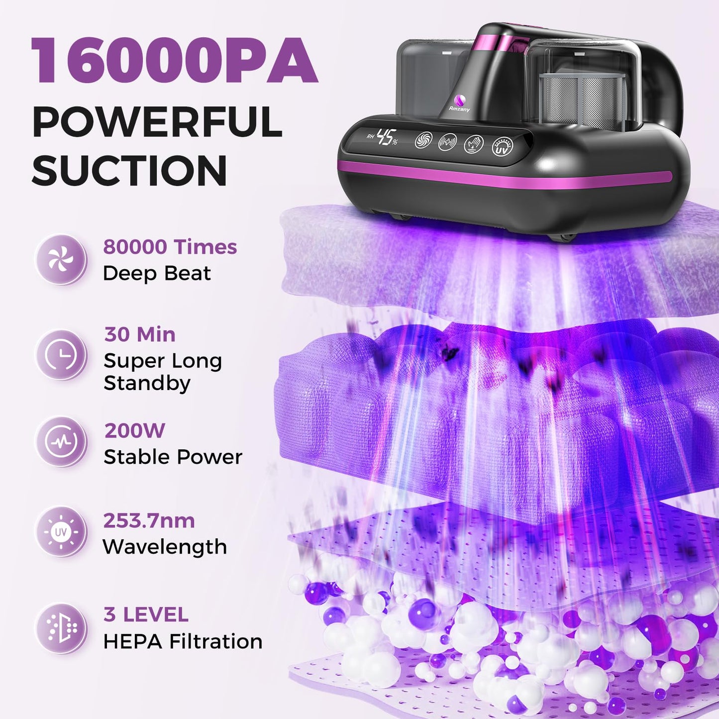 Amzany Mattress Vacuum Cleaner - 5-in-1 Cordless Bed Vacuum Cleaner, Powered by Ultrasonic Technology, 16Kpa Strong Suction,Low Noise,Suitable for Dust, Pet Hair, Etc - Grey