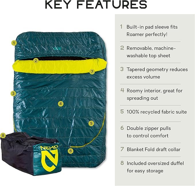 NEMO Equipment Jazz Synthetic Sleeping Bag