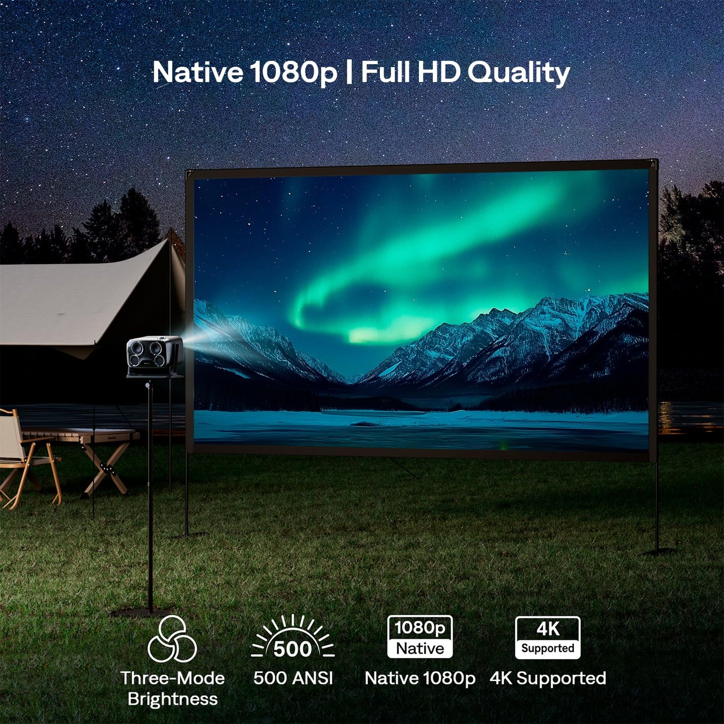 Aurzen BOOM mini Google TV 4K Supported Smart Projector with WiFi and Bluetooth, Outdoor & Home Movie Projector with 20W Speakers DoIby Audio, Real-Time Focus & Keystone, 500 ANSI Lumens, Black