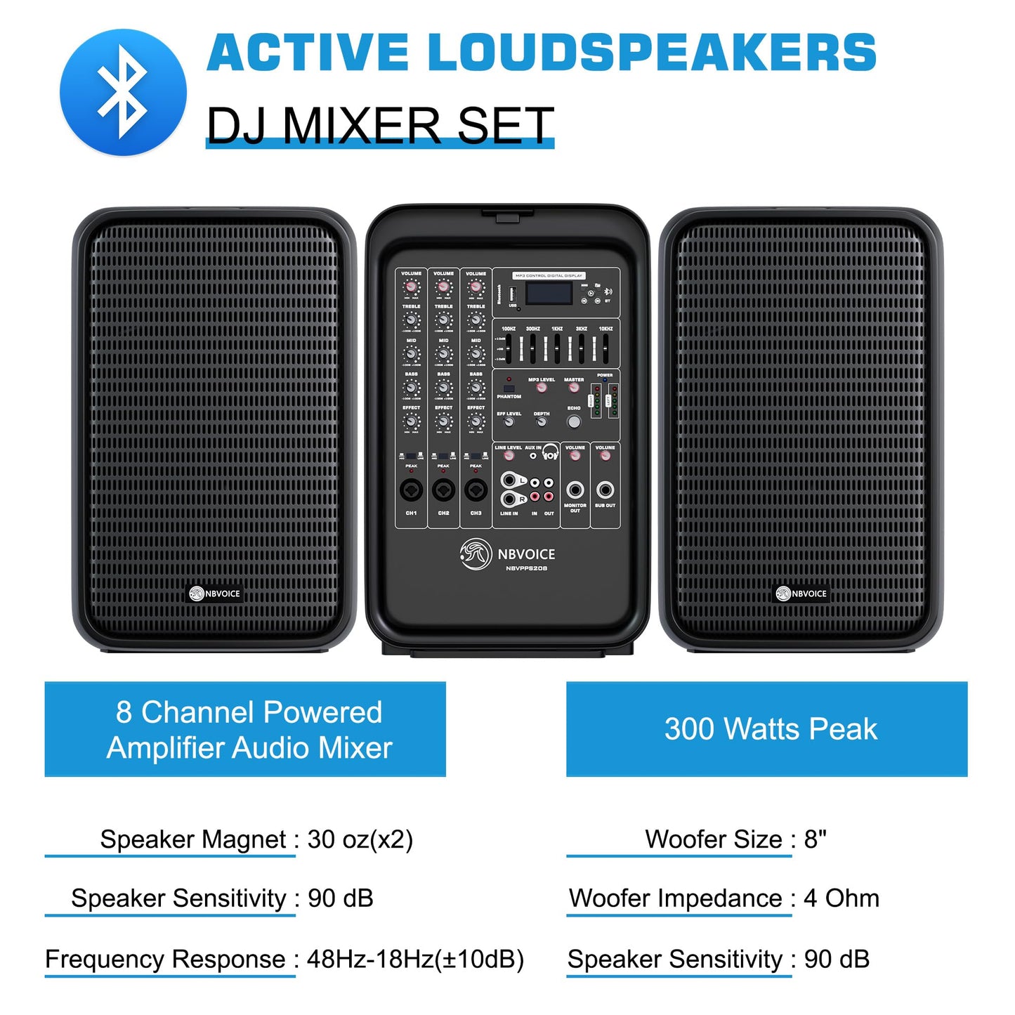 NBVOICE Professional Portable All-in-One 2-Way PA System Suitcase-Style Design with 8-Channel Mixer and 2X Speaker Stands,Bluetooth, Microphone, Remote Control for Performances, Presentations