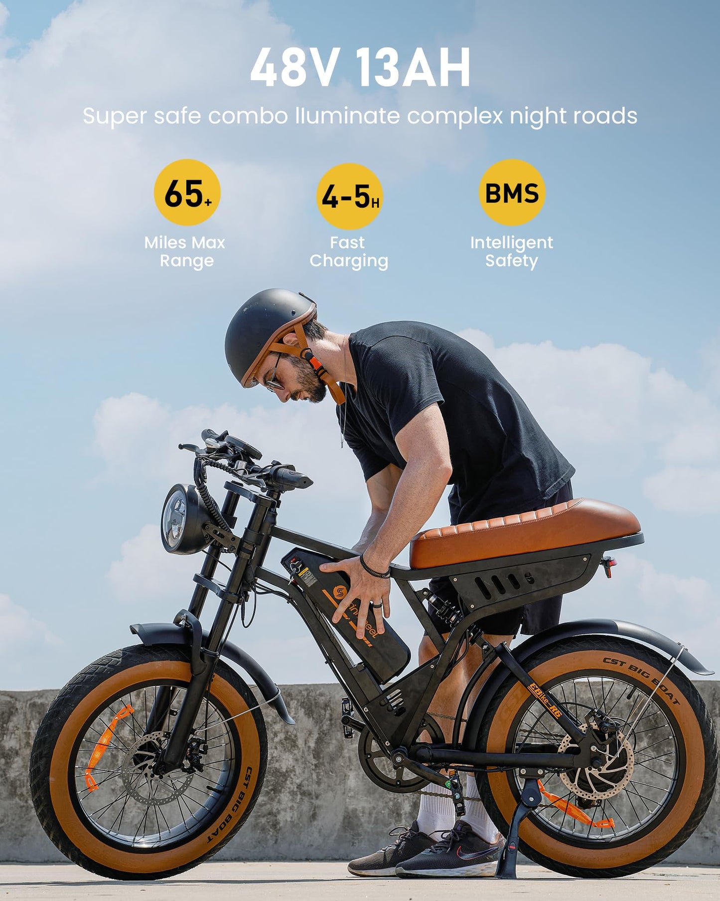 R6 Electric Bike Adults 1500W Ebike, 28MPH, 55-75 Miles Electric Motorcycle with 13AH Battery, 20" Fat Tire Electric Dirt Bike, 7-Speed E-Bike Full Suspension, 𝗥/𝗟 𝗧𝘂𝗿𝗻 𝗛𝗲𝗮𝗱𝗹𝗶𝗴𝗵𝘁