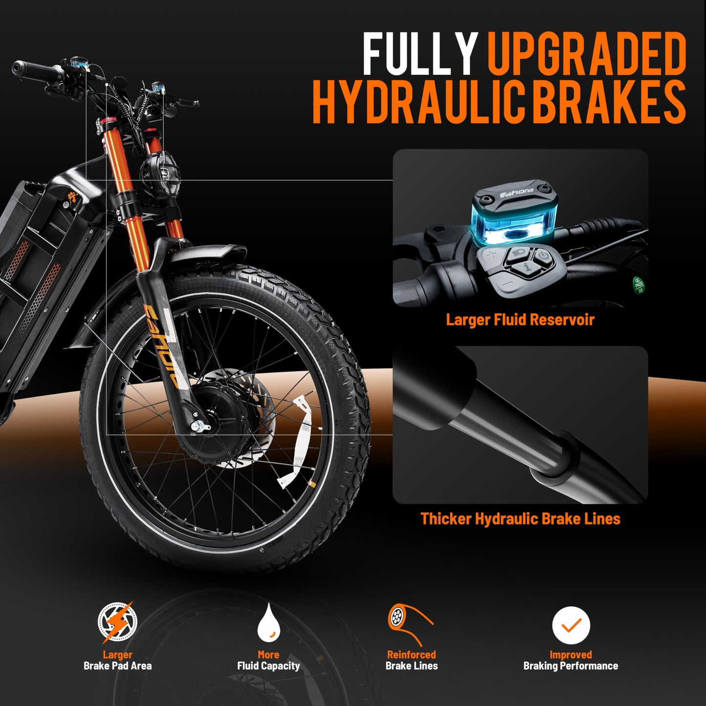 eAhora Romeo Pro Ⅲ Peak 5600W Electric Bike for Adults 50Mph, 60V 80Ah Battery up to 250 Miles,Long Range Dual Motors Ebike,26"*4.0 Fat Tire Full Suspension Mountain E-Bike for Men,UL 2849