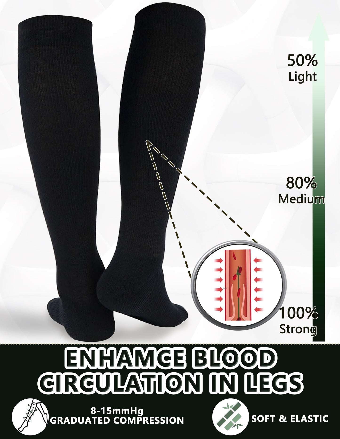 +MD 3 Pairs Compression Socks for Women & Men 8-15mmHg Cushion Moisture Wicking Support Stockings for Airplane Flights, Travel, Nurses, Edema 9-11 Black White