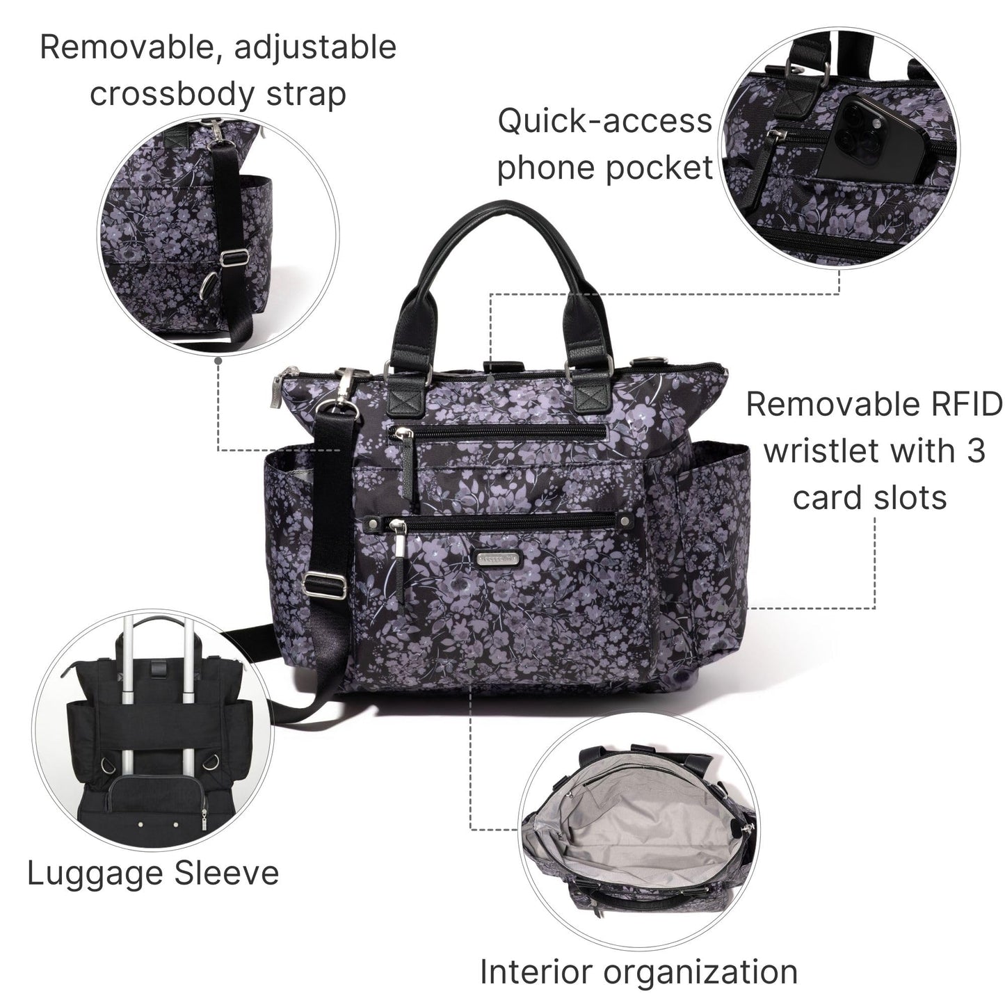 Baggallini Womens 3-in-1 Convertible Backpack, Black Hydrangea, One Size US