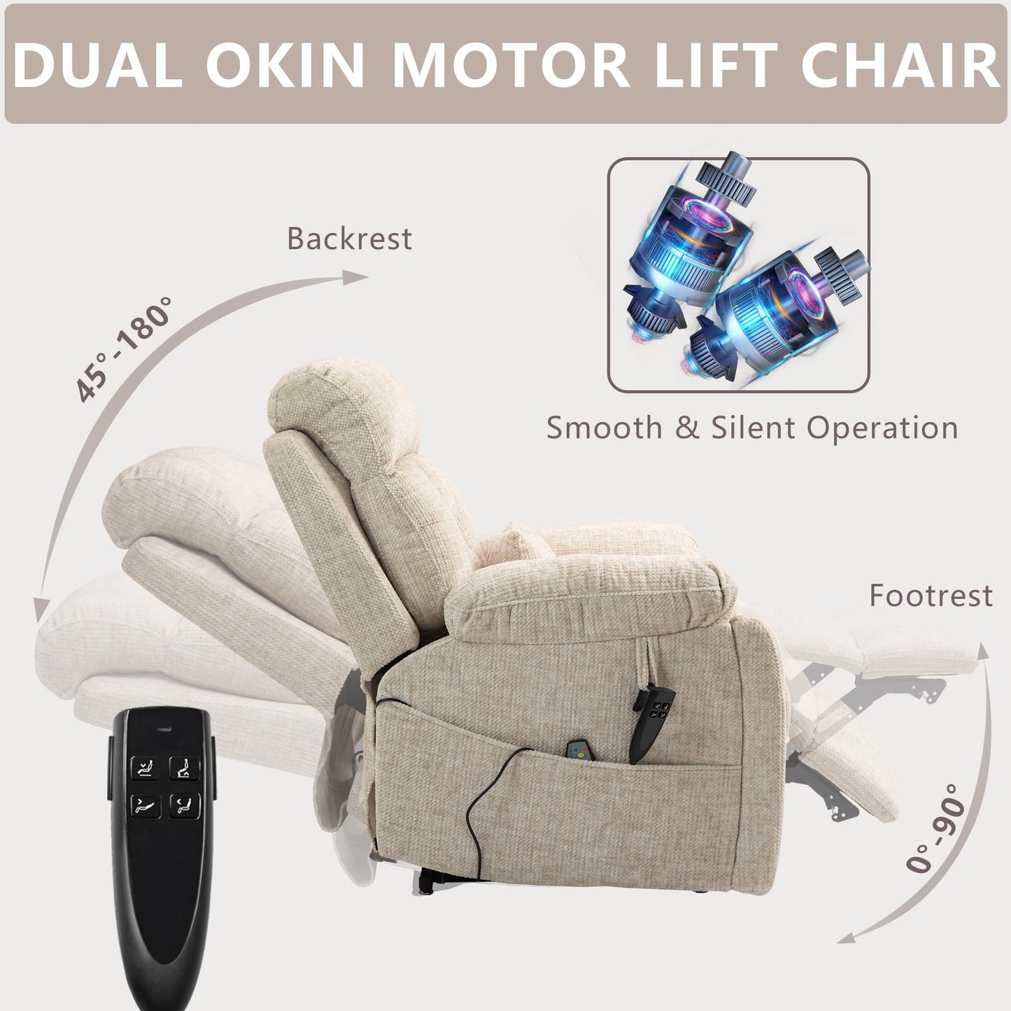 FUNECORP Power Lift Chair Lay Flat Recliner Infinite Position Electric Dual Motor Stand Up Lift Chair with Massage and Heat for Adults,Heavy Duty Recliners with 2 Remote Controls and Two Cup Holders