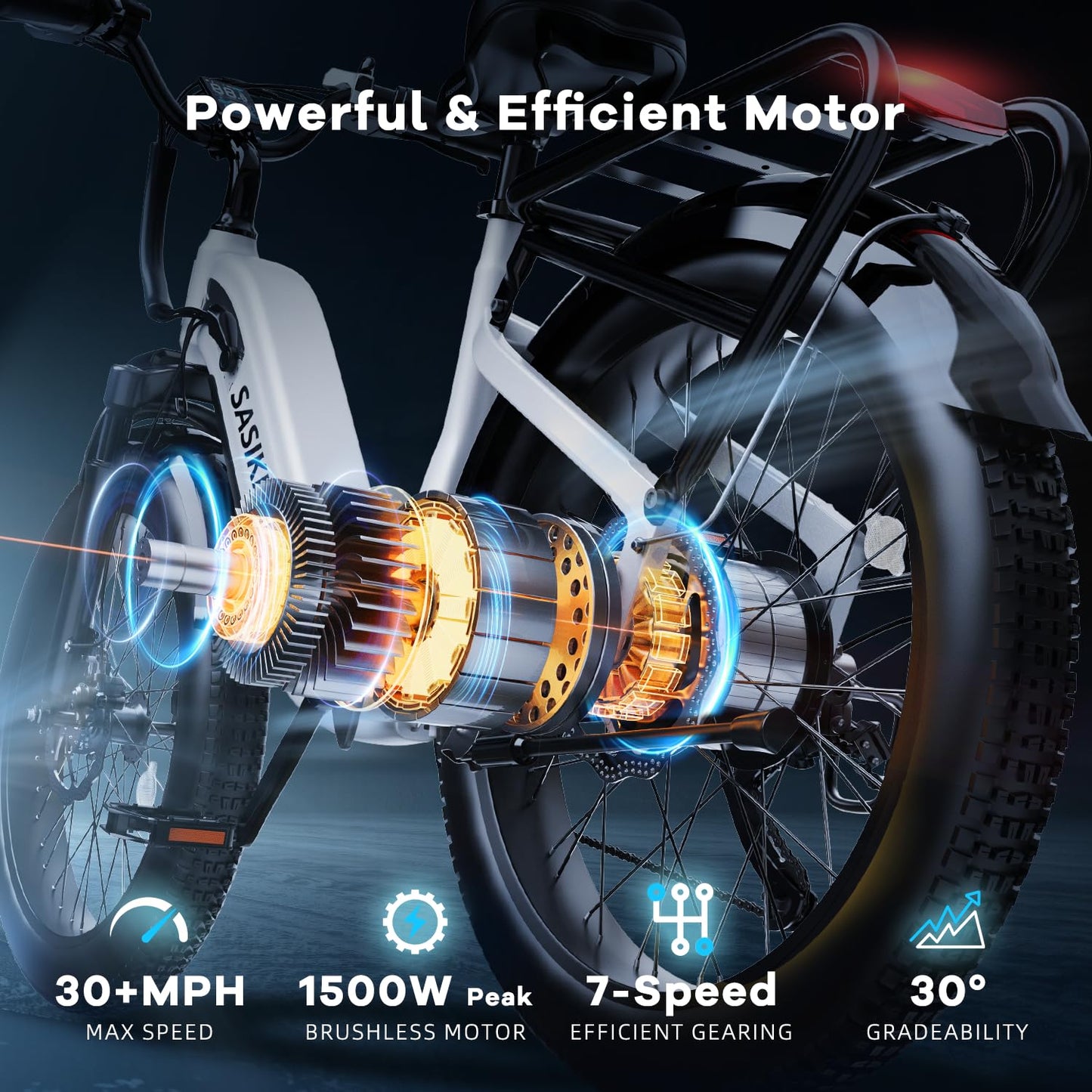 SASIKEIBIKE 1500W Motor Peak Electric Bike for Adults and Teenagers, 48V 20AH Removable Battery Step Thru EBike, 30+MPH, 80 Miles Max Range, 24" Fat Tire Adult Electric Bicycles for 7 Speed
