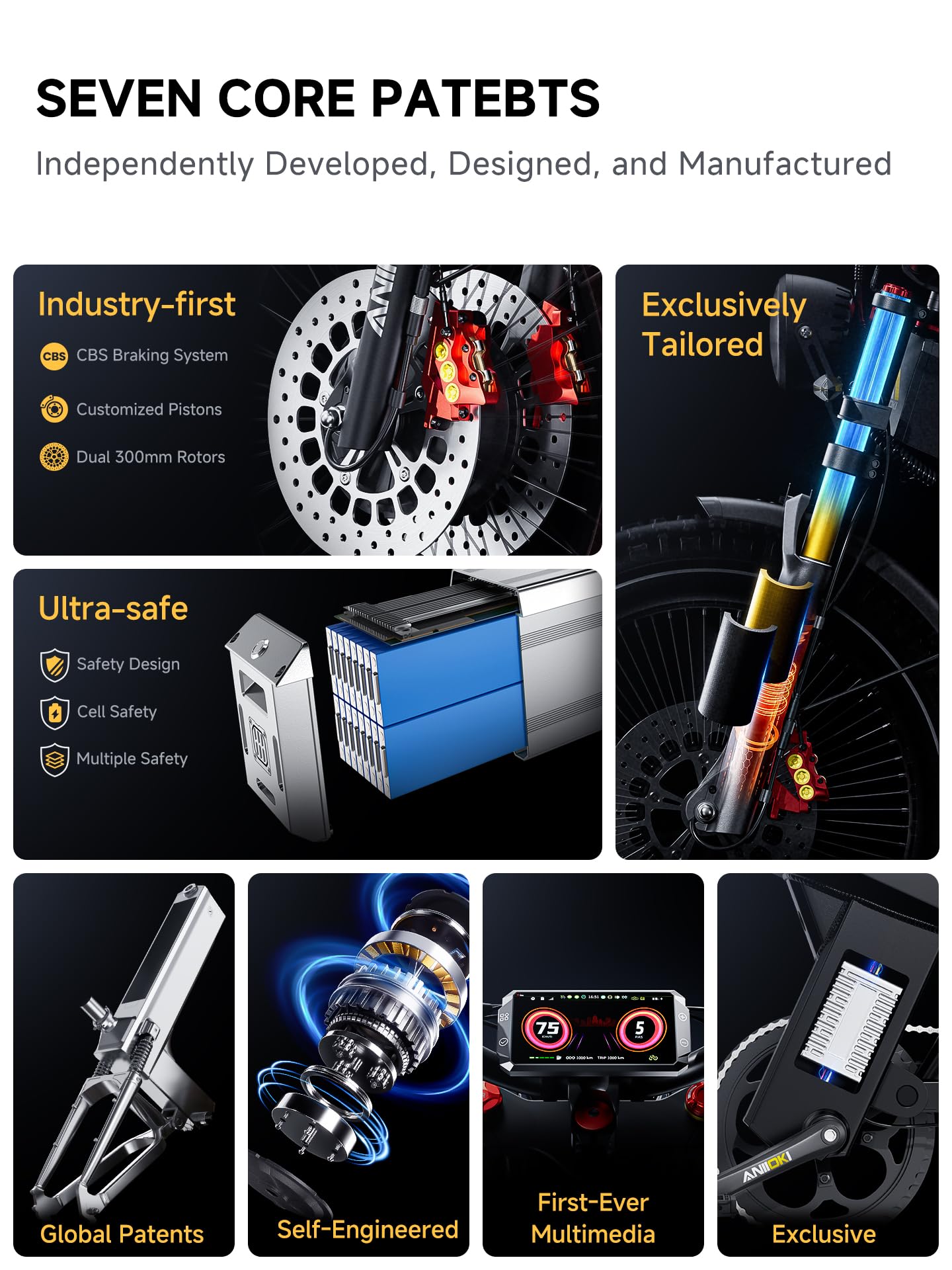 A9 Pro Max Dual Motor Ebike,Electric Bike with 60V 70/80ah Battery,45+ Mph Top Speed, 26 * 4.8" Fat Tire Dirt Bike, 200 Miles Commuting Bike，2025 Upgraded Version