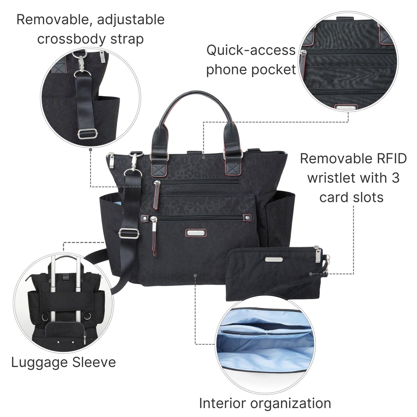 Baggallini womens 3-in-1 Convertible Backpack with RFID phone wristlet, Black Cheetah Emboss, One Size US