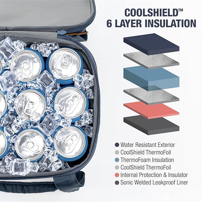 CleverMade Collapsible Cooler Bag 50 Can Beach & Travel Car Cooler, Folding Soft Cooler, Shoulder Strap, Bottle Opener Great Car Coolers for Travel, Cleans Easy, Leak Proof - Gray/Black Gray/Midnight