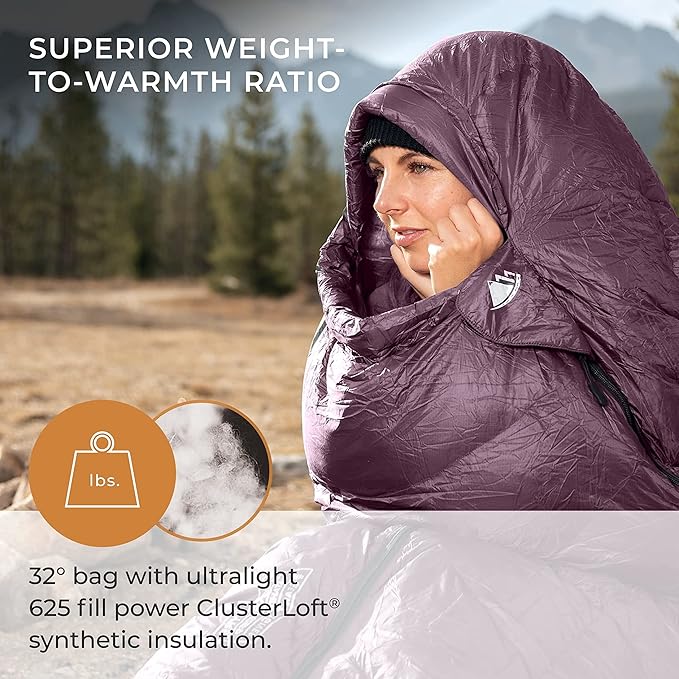 Hyke & Byke Katahdin 32 F Hiking & Backpacking Sleeping Bag - 4 Season, 625FP Ultralight Sleeping Bag - Water Resistant - Charcoal Gray - Short