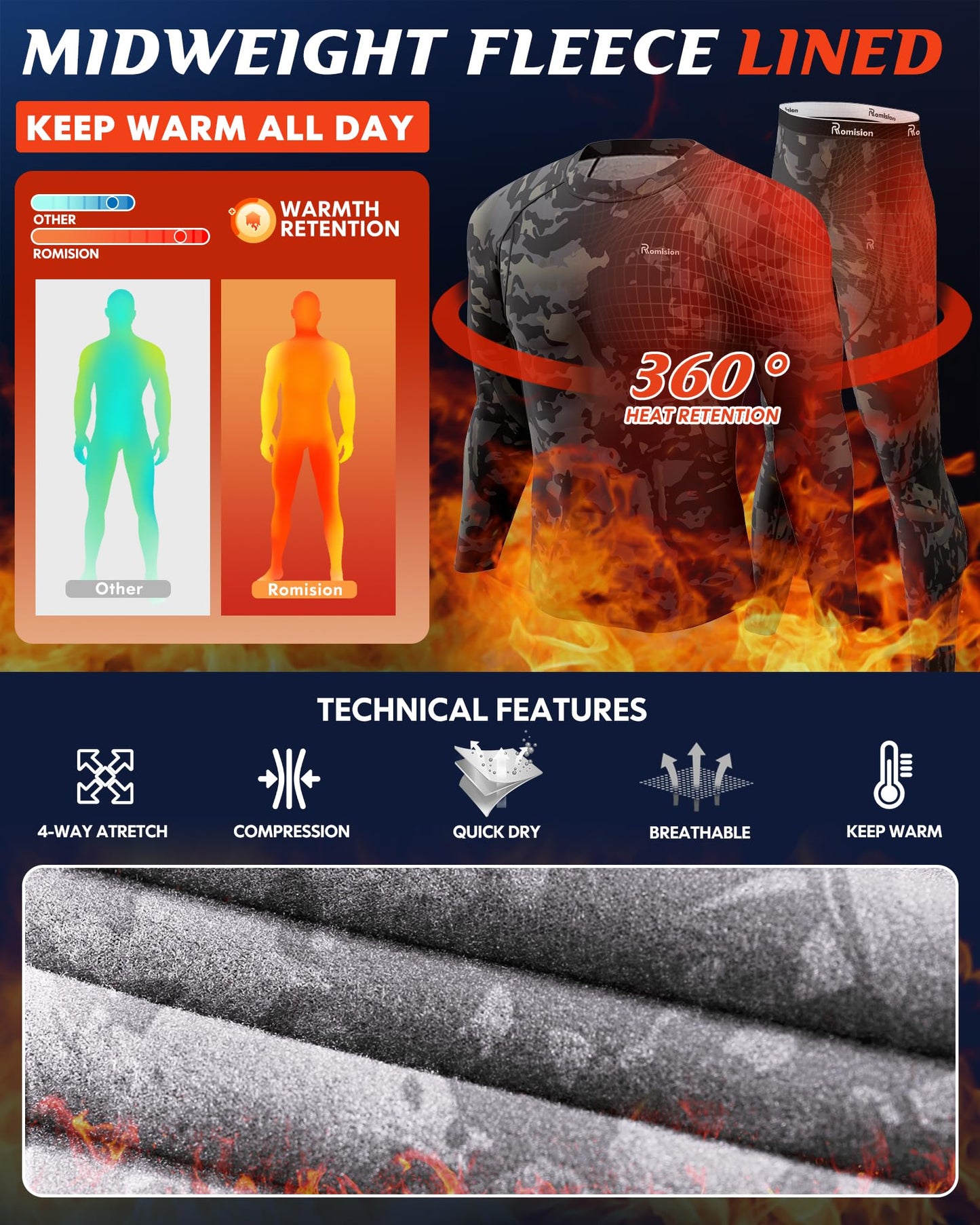 romision Thermal Underwear for Men - 2 Pack Sets Ultra Soft Long Johns - Warm Base Layers with Fleece Lined for Cold Weather