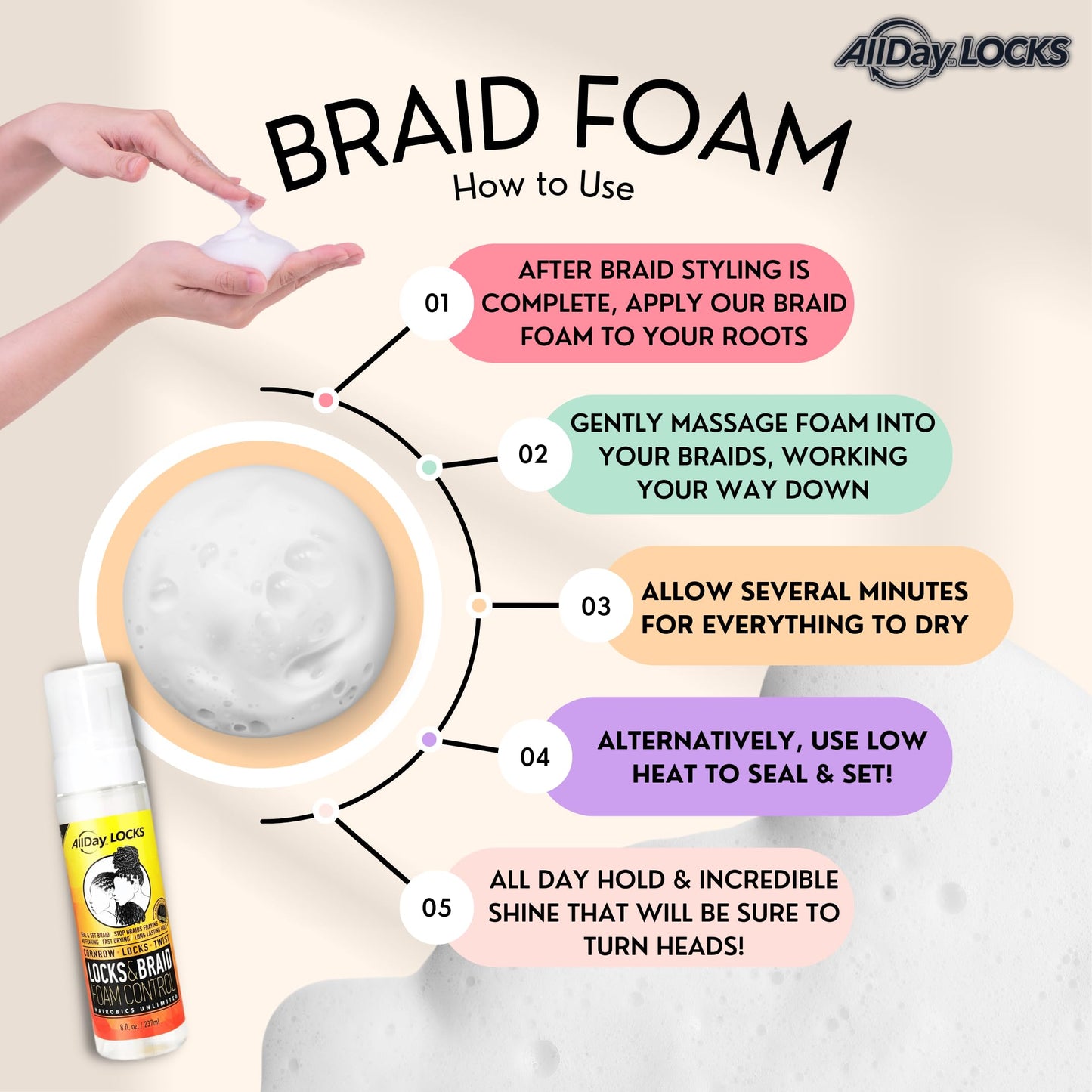 AllDay Locks Braid Foam | Long Lasting Mousse for Style & Shine | No Frizz or Fraying | Moisturizes & Seals Braids, Locks, Twists, Cornrows | 8 oz