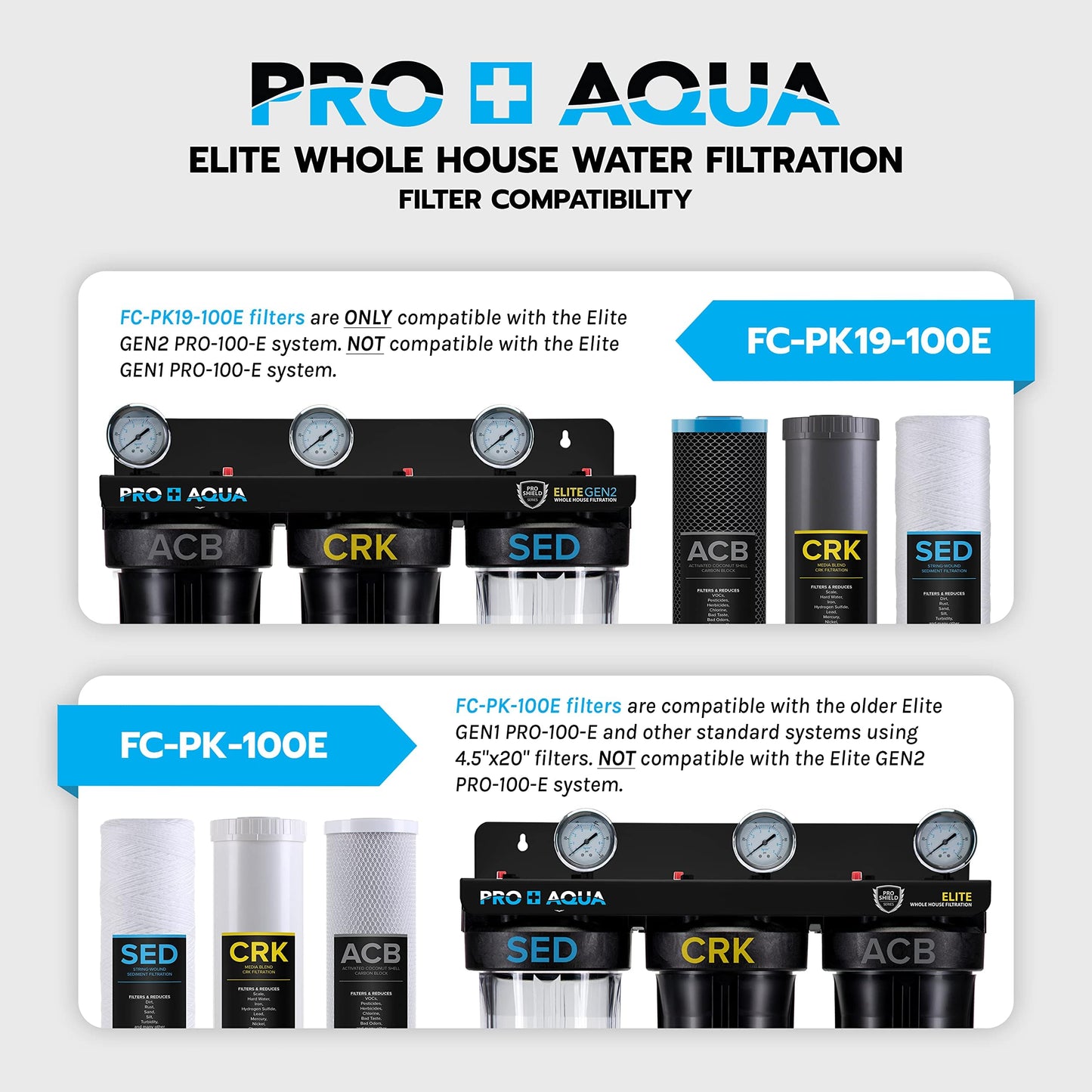 PRO+AQUA Elite Series GEN2 PRO-100-E 3-Stage Whole House Water Filtration System for City & Well Water with Pressure Gauges | Reduces Contaminants, Sediment, Chemicals, Heavy Metals, with 1” Ports