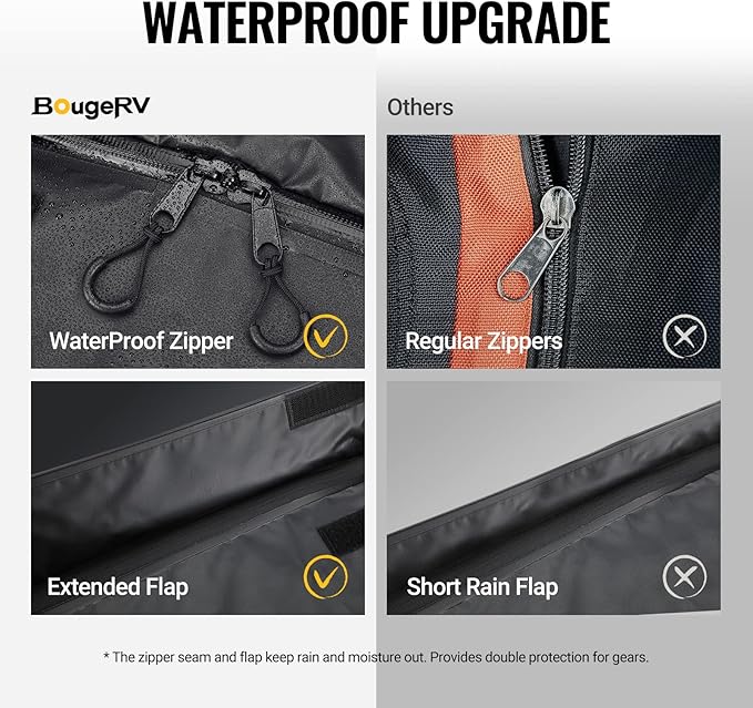 BougeRV Hitch Cargo Carrier Bag with Lock Waterproof Soft Shell 20 Cubic Feet (59" 24" 24") Cargo Bag for Hitch Carrier Include 8 Reinforced Straps for Truck Pickup RV All SUV with Hitch Cargo Basket