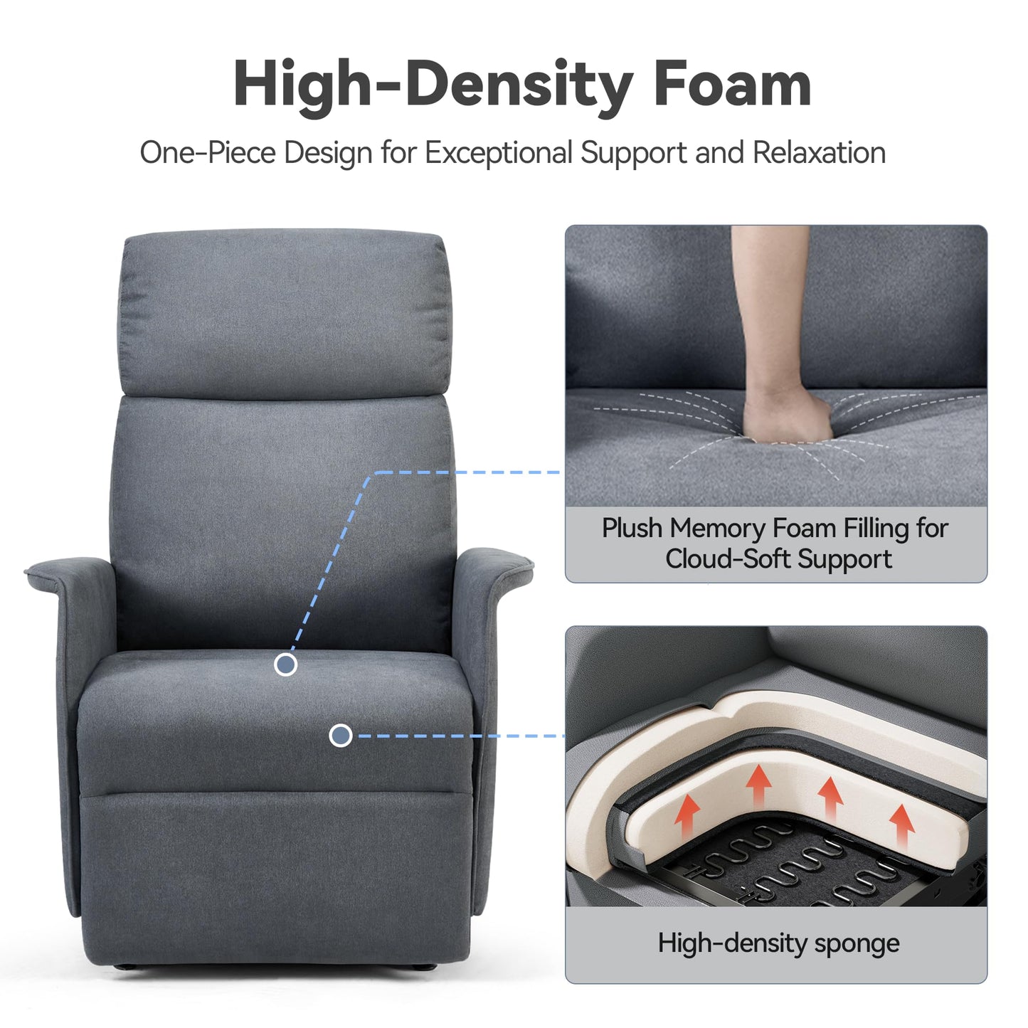 OKUP Power Lift Recliner Chair with Massage and Heat for Petite Elderly, Small Lift Chair with Side Pocket Remote Control, Infinite Position, Fabric, Dark Grey
