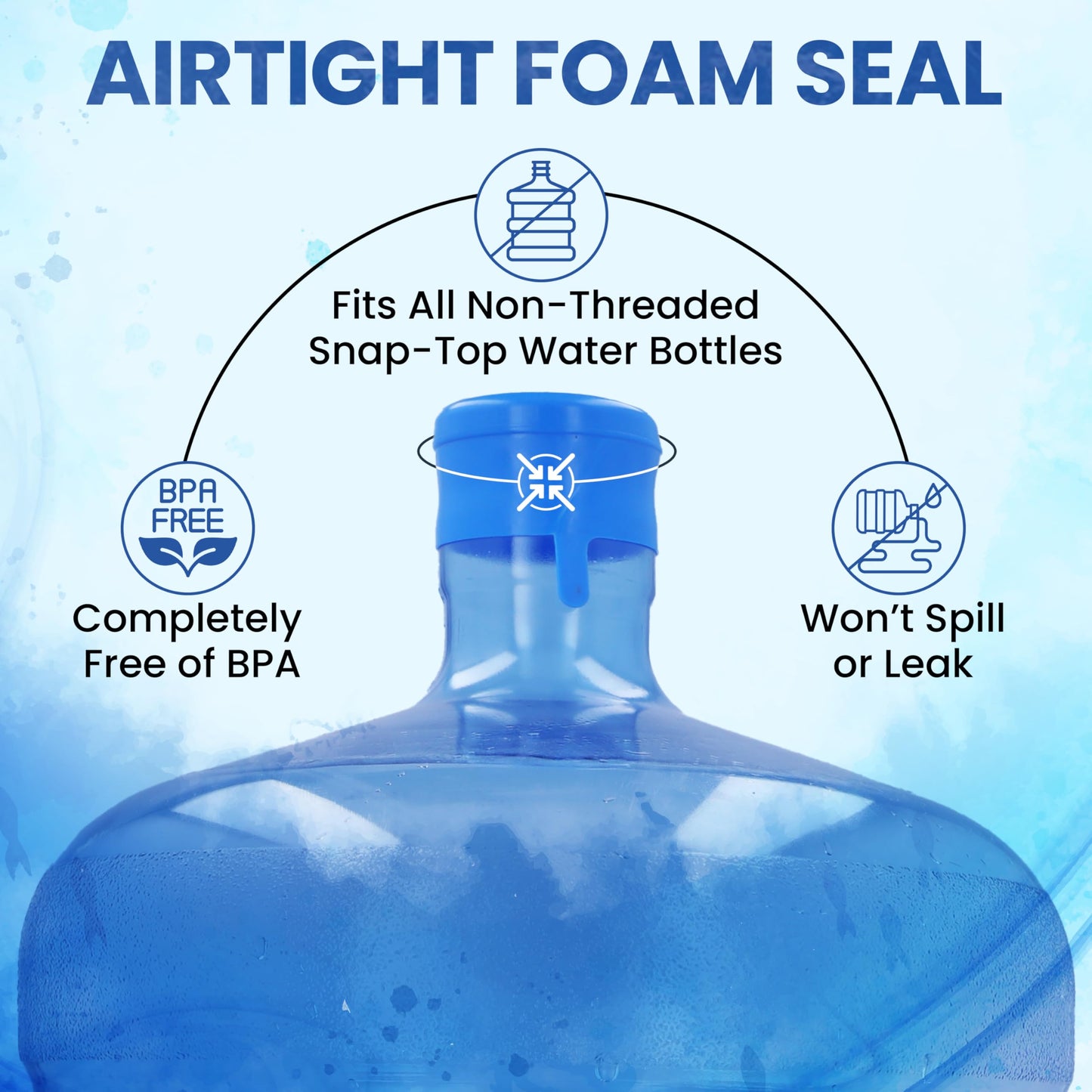 [500 Pack] USA Made 3 & 5 Gallon Water Bottle Caps - Spill Proof 5 Gallon Water Jug Cap fits 2, 3, 5, 6 Gallon Water Jugs - 5 Gallon Water Jug Lid