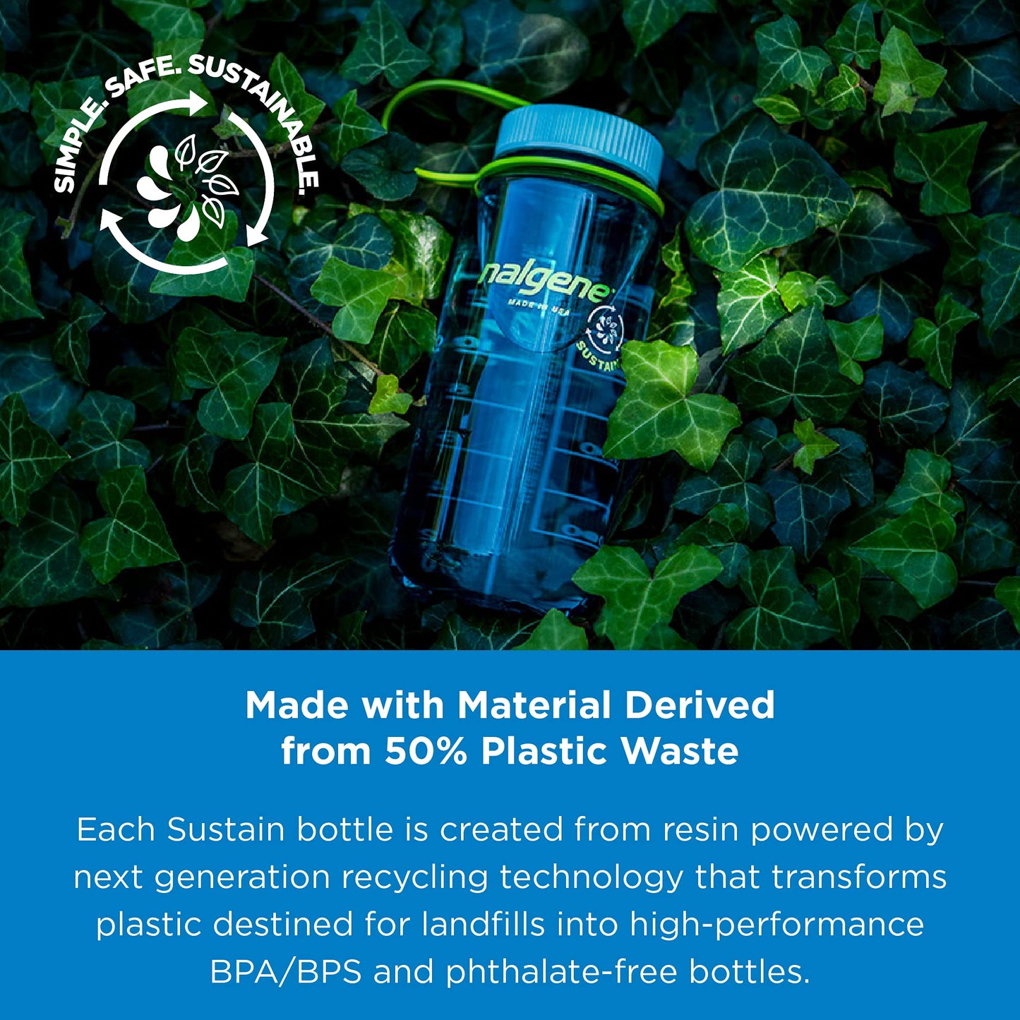 Nalgene Sustain Tritan BPA-Free Water Bottle Made with Material Derived from 50% Plastic Waste, 32 OZ, Wide Mouth, Aubergine