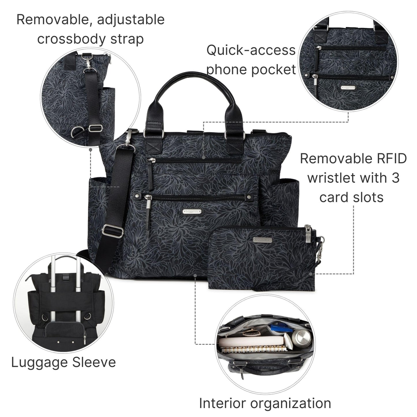 Baggallini 3-in-1 Convertible Backpack with RFID Phone Wristlet Midnight Blossom One Size