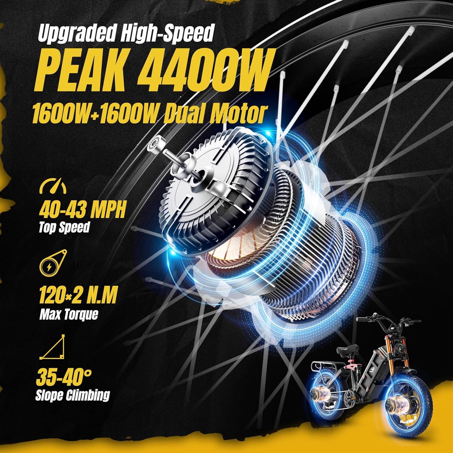eAhora 2025 Juliet Pro II 70Ah/ 4400W Electric Bike for Adults - x3