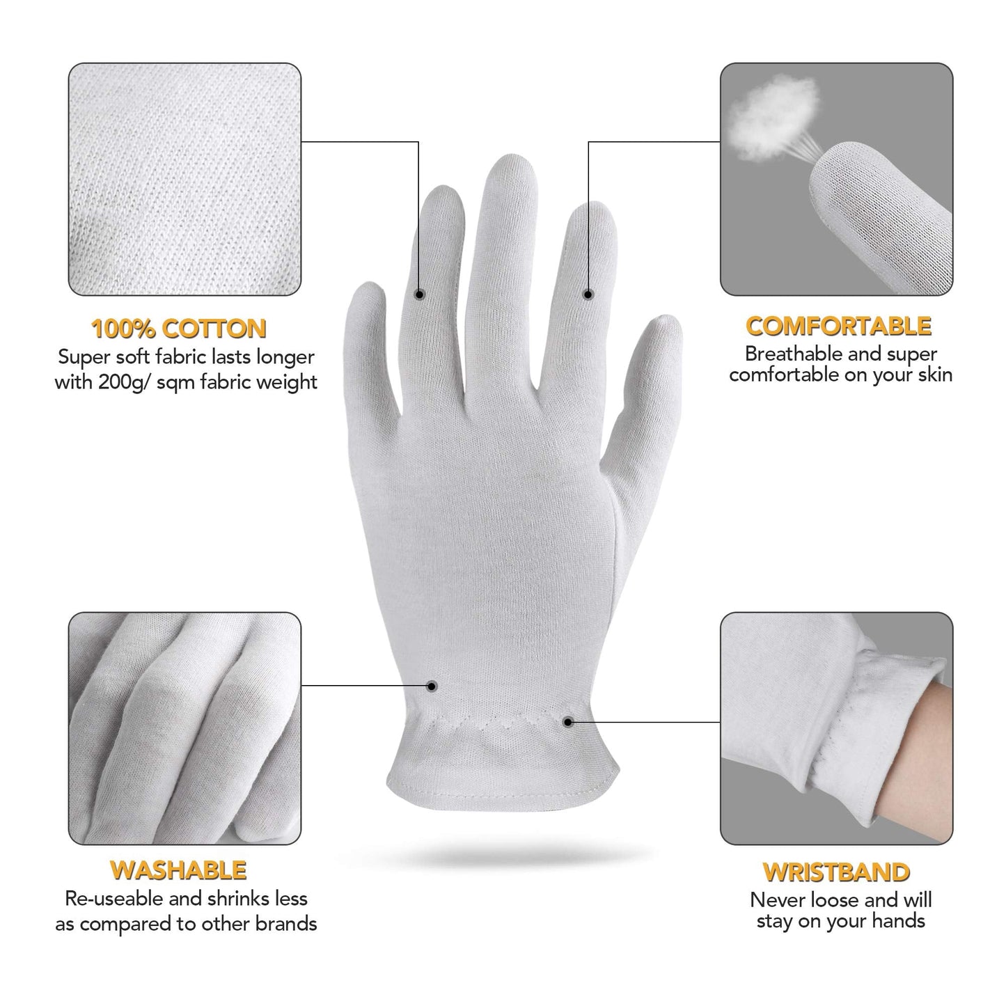 1 Size 2 Pairs 100% Premium Cotton Gloves for Dry Hands | Moisturizing Overnight Gloves for Eczema, Psoriasis & Skin Spa Treatment for Women & Men | Washable & Reusable with Free Laundry Bag