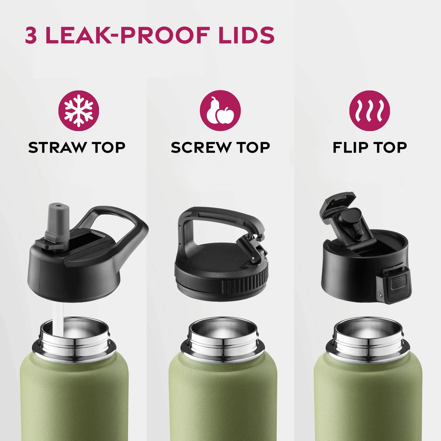 FineDine Triple Walled, Insulated Water Bottles with Straw - 32 Oz Stainless Steel Metal Bottle W/ 3 Leak Proof Lids - For Travel, School, Sports, Gym / Men, Women & Kids - Army Green