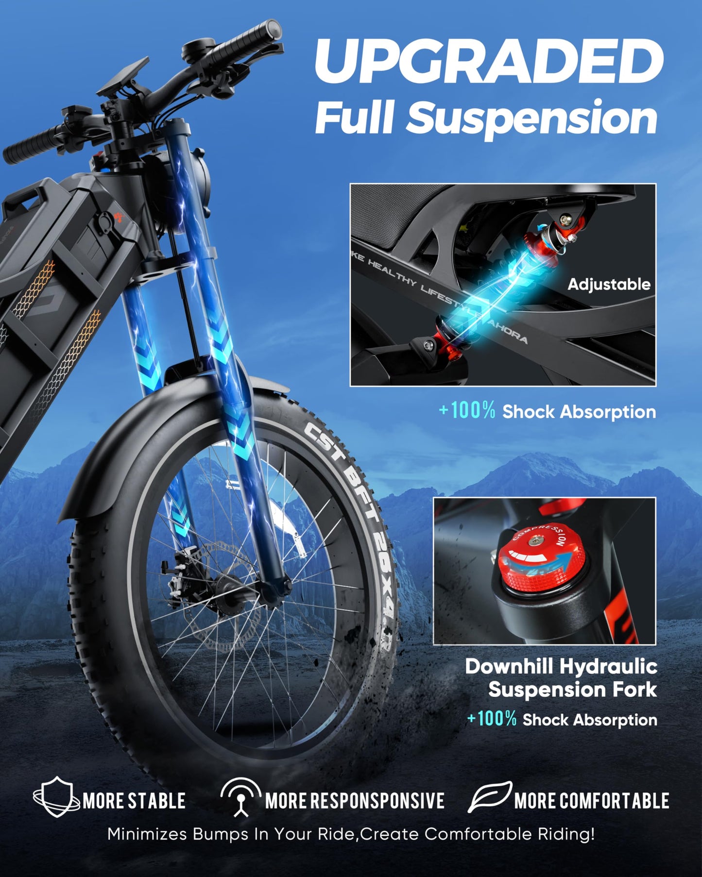 eAhora Romeo Pro Electric Bike - 2025 34MPH 1600W 48V 60AH 200Miles Long Range Ebike for Adults, 26" * 4.0 Fat Tire Fast Electric Mountain Bike Full Suspension Off-Road E-Bike, UL2849