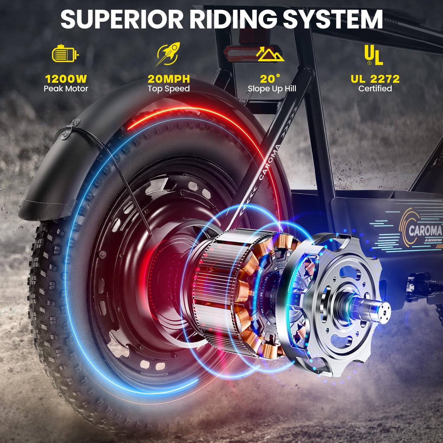 Caroma Peak 1200W Electric Scooters with Seat for Adults, 16" Fat Tire for All-Terrain, 30Miles Max Range, 20mph Top Speed, Commuter Ebike for Adults&Teens, Motorcycle Style