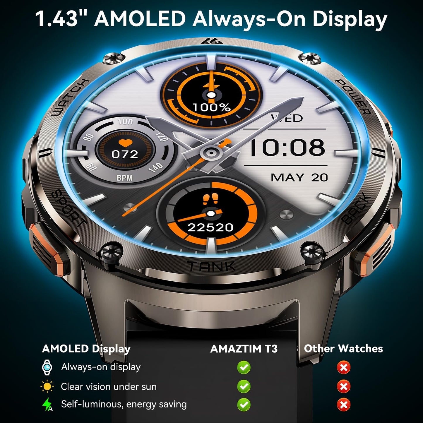 AMAZTIM Smart Watches for Men,60 Days Extra-Long Battery, Rugged Military Bluetooth Call(Answer/Dial Calls),1.43" Ultra HD AMOLED Display,Full Metal Body SmartWatch Compatible iPhone and Android