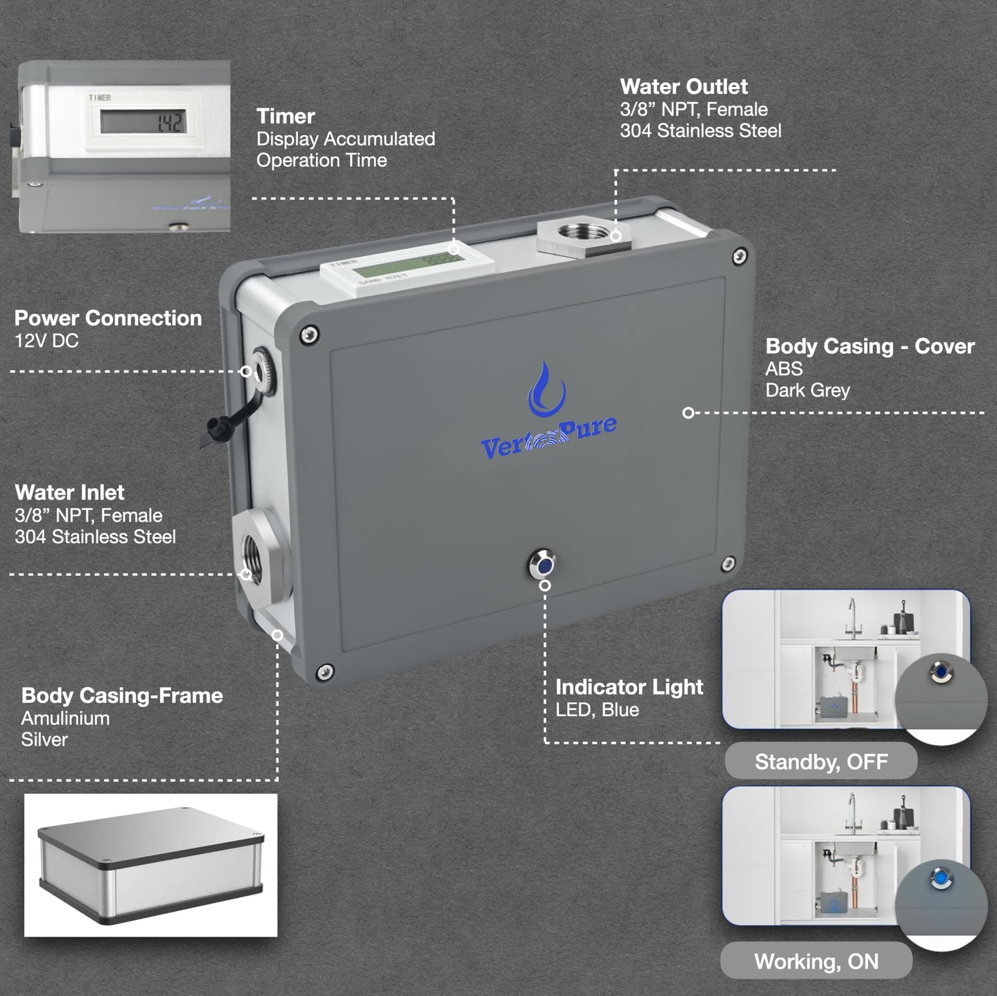 VerterPure VP6 UV-C LED Ultraviolet Water Filter Purifier, Reduce up to 99.99% of Contaminants at Flow Rate 1.58GPM, Smart On/Off Switch, 12V DC for RV Boats Off-Grid Livings, Mercury Free