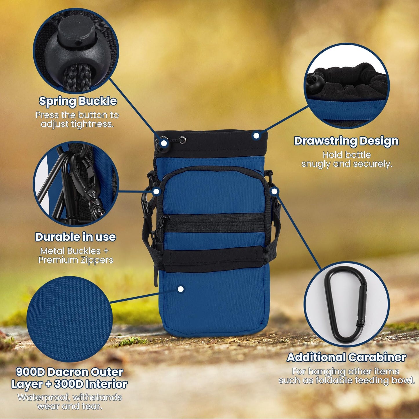 Nuovoware Water Bottle Carrier, 40oz Bottle Carrier Sports Water Bottle Holder with Adjustable Shoulder Strap, 2 Pockets Flask Sling Bag Drawstring Pouch for Climbing Hiking Walking, Blue