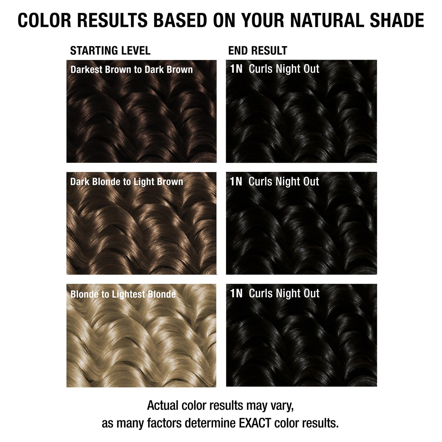 All About Curls 1N Curls Night Out Permanent Hair Color (Prep + Protect Serum & Hair Dye for Curly Hair) - 100% Grey Coverage, Nourished & Radiant Curls