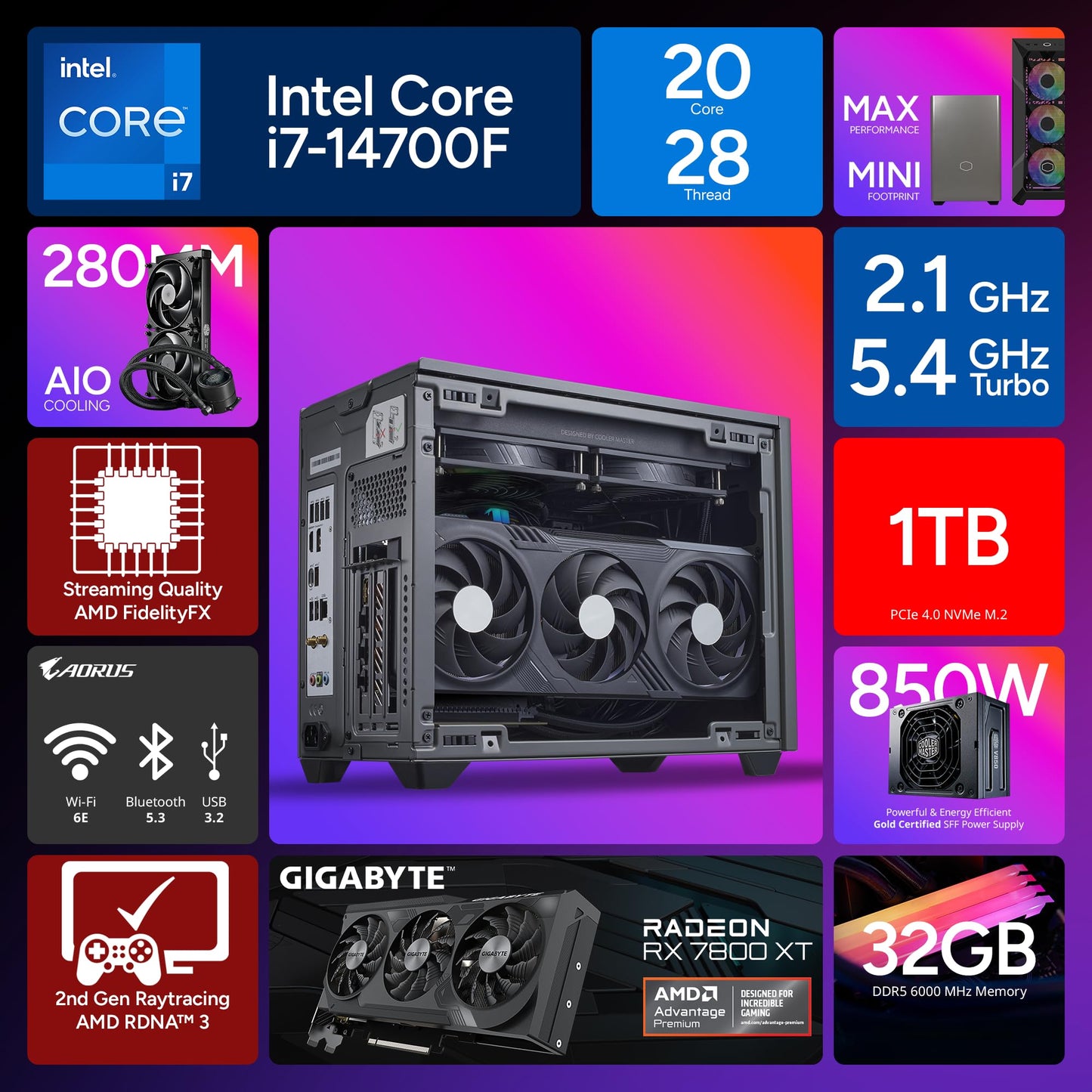 Cooler Master NR2 Pro Mini ITX – Intel i7-14700F 2.1GHz (5.4GHz Turbo) | Gigabyte RX 7800 XT 16GB & B760I AORUS PRO | 32GB DDR5 6000MHz | 1TB Gen4 M.2 | WiFi | Windows 11 | 280mm AIO Gaming PC