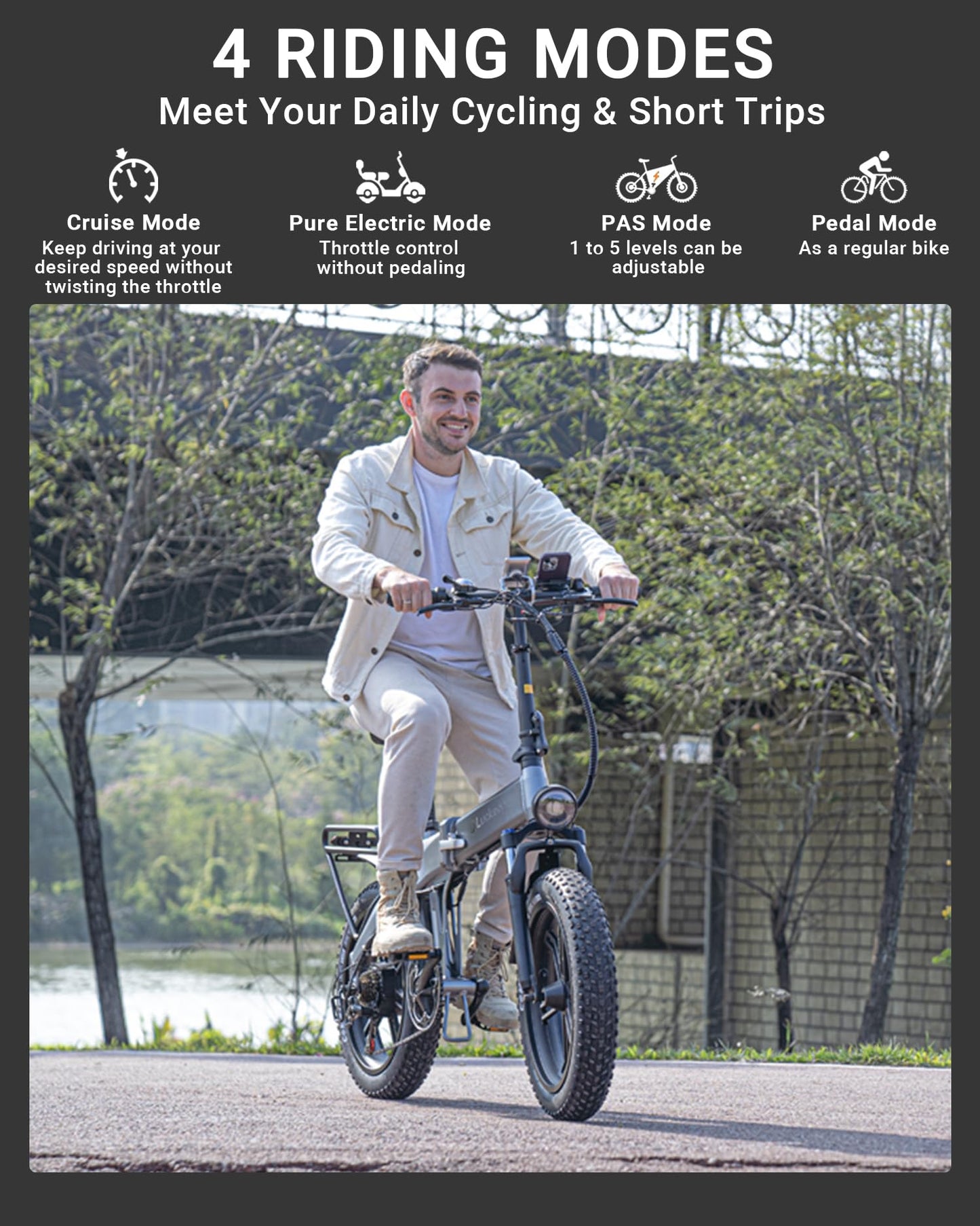 Luckeep Folding Electric Bike for Adults 1500W Peak Motor 28MPH 60 Miles 48V 720WH Battery 20*4 Inch Fat Tire E-bike Foldable Ebikes for Adults Electric Bicycle with Anti-Theft Alarm & UL 2849 -White