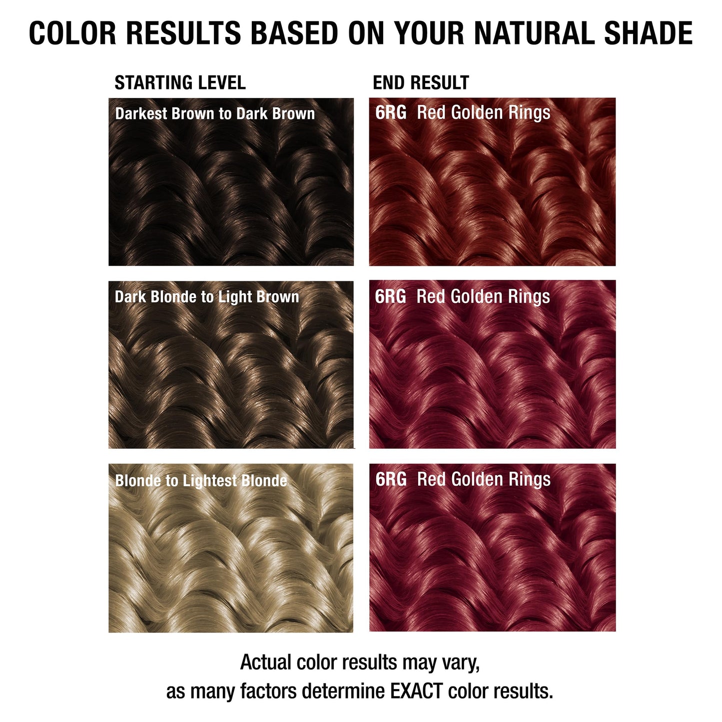 All About Curls 6RG Red Golden Wings Permanent Hair Color (Prep + Protect Serum & Hair Dye for Curly Hair) - 100% Grey Coverage, Nourished & Radiant Curls