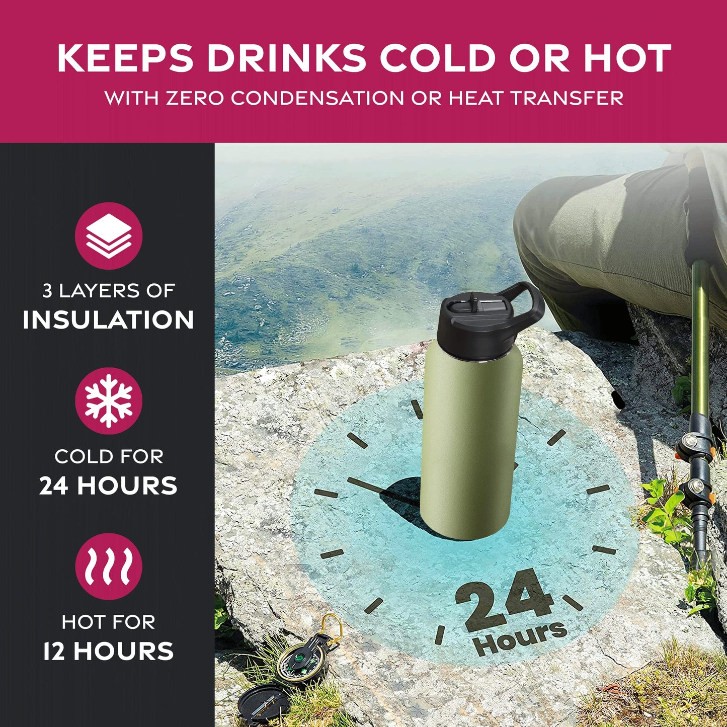 FineDine Triple Walled, Insulated Water Bottles with Straw - 32 Oz Stainless Steel Metal Bottle W/ 3 Leak Proof Lids - For Travel, School, Sports, Gym / Men, Women & Kids - Army Green