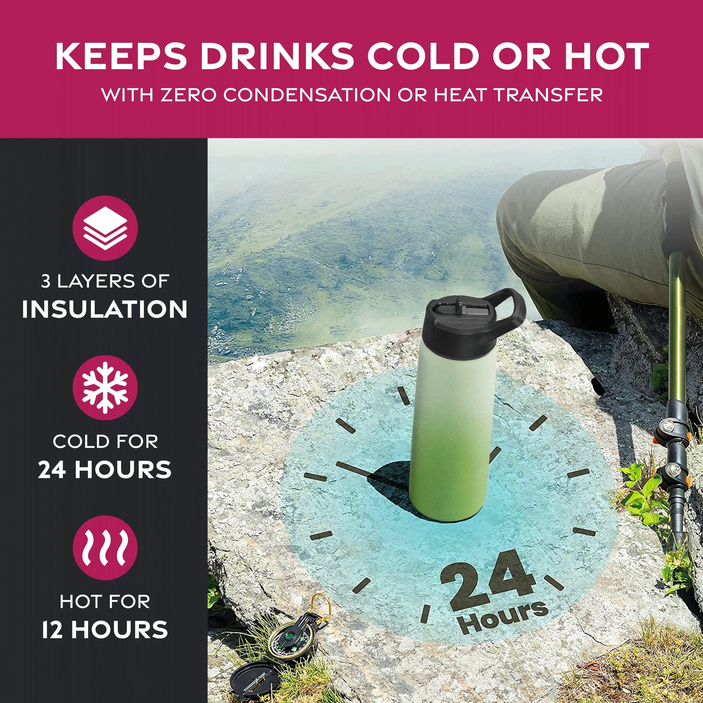 FineDine Triple Walled, Insulated Water Bottles with Straw - 25 Oz Stainless Steel Metal Bottle W/ 3 Leak Proof Lids - For Travel, School, Sports, Gym / Men, Women & Kids - Dreamy Green