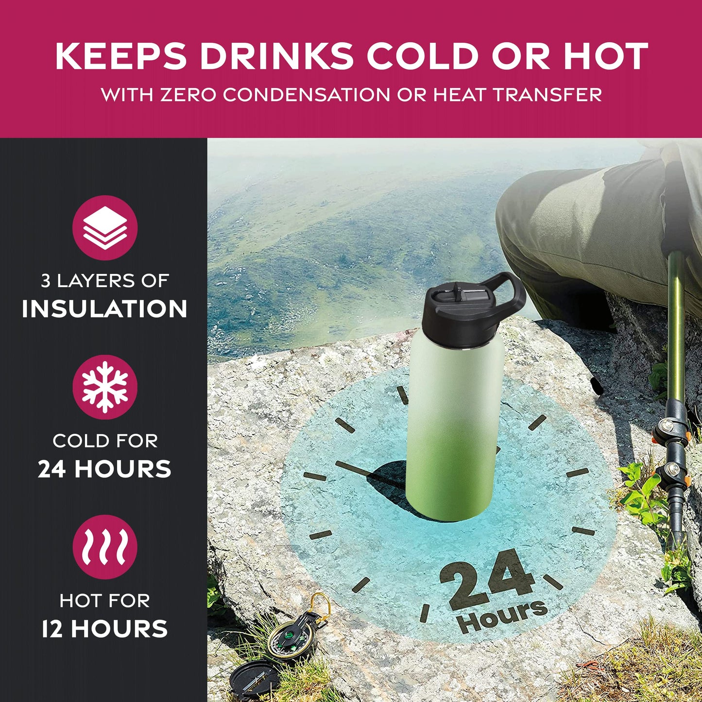 FineDine Triple Walled, Insulated Water Bottles with Straw - 32 Oz Stainless Steel Metal Bottle W/ 3 Leak Proof Lids - For Travel, School, Sports, Gym / Men, Women & Kids - Dreamy Green