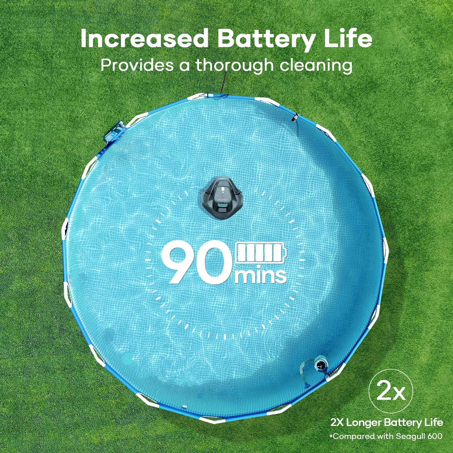 AIPER Cordless Robotic Pool Vacuum, Self-Parking Technology, Portable, Ideal for Above-Ground Flat Pool up to 40 Feet, White (Renewed)