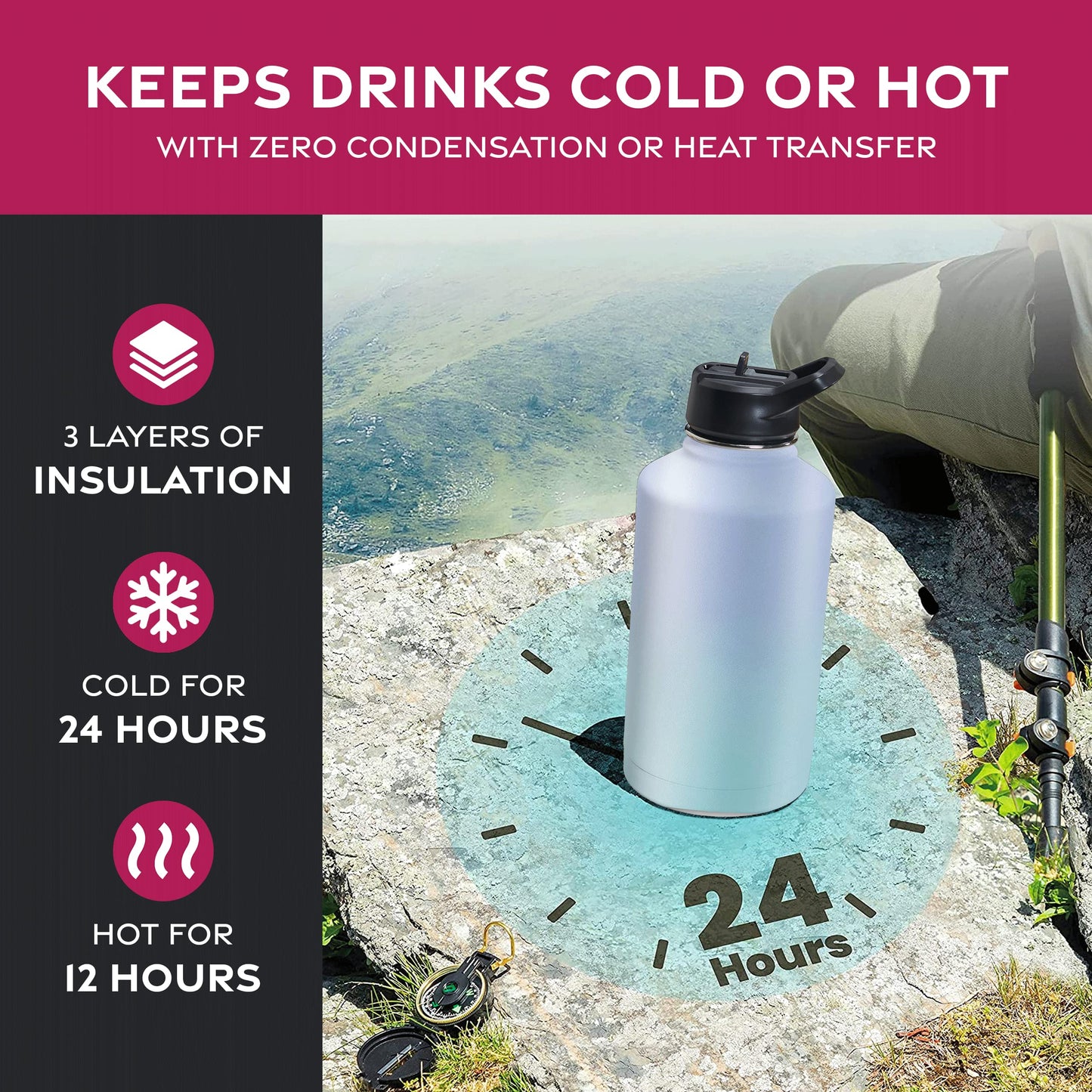 FineDine Triple Walled, Insulated Water Bottles with Straw - 64 Oz Stainless Steel Metal Bottle W/ 3 Leak Proof Lids - For Travel, School, Sports, Gym/Men, Women & Kids - Powder Steel Blue