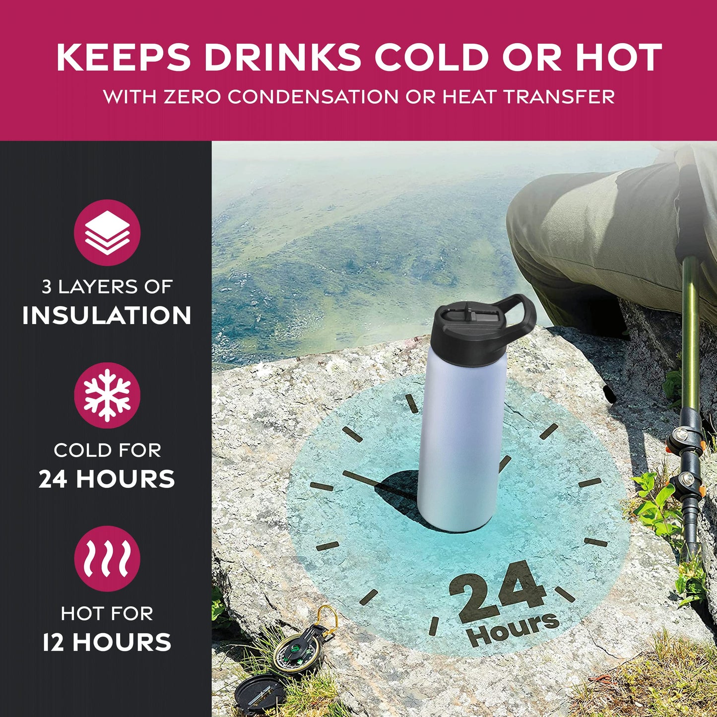 FineDine Triple Walled, Insulated Water Bottles with Straw - 25 Oz Stainless Steel Metal Bottle W/ 3 Leak Proof Lids - For Travel, School, Sports, Gym/Men, Women & Kids - Powder Steel Blue