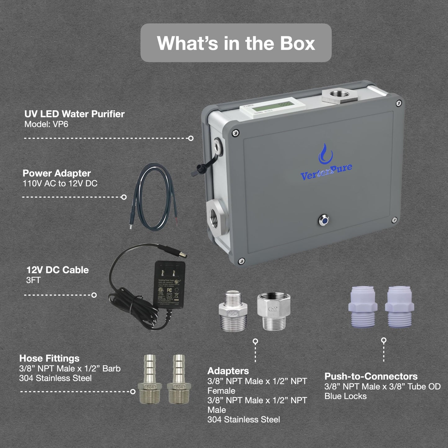 VerterPure VP6 UV-C LED Ultraviolet Water Filter Purifier, Reduce up to 99.99% of Contaminants at Flow Rate 1.58GPM, Smart On/Off Switch, 12V DC for RV Boats Off-Grid Livings, Mercury Free