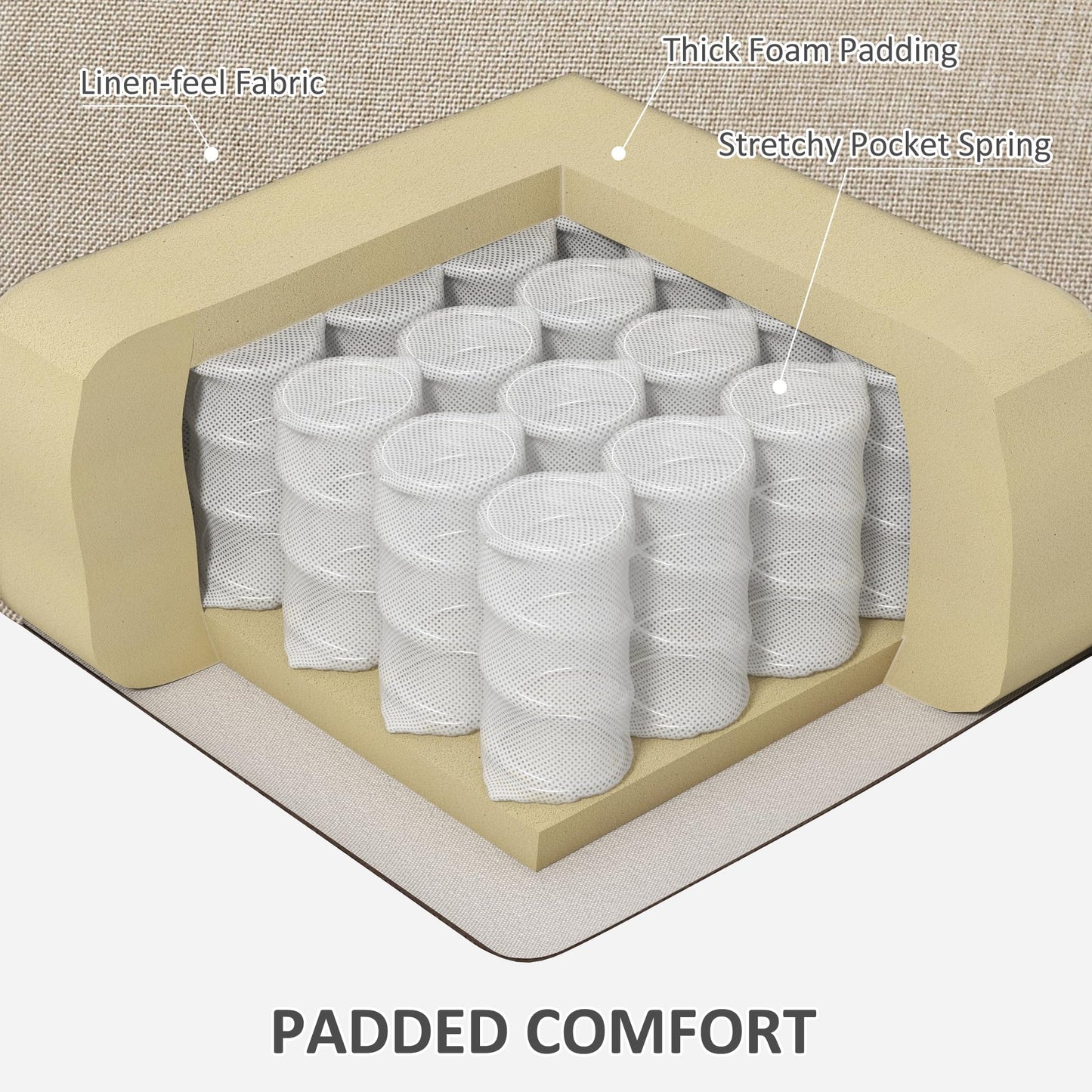 HOMCOM Power Lift Recliner Chair for Elderly, Easy Assembly, Fabric Lift Chair for Adults, Recliner Sofa with Remote Control, Side Pockets for Living Room, Beige