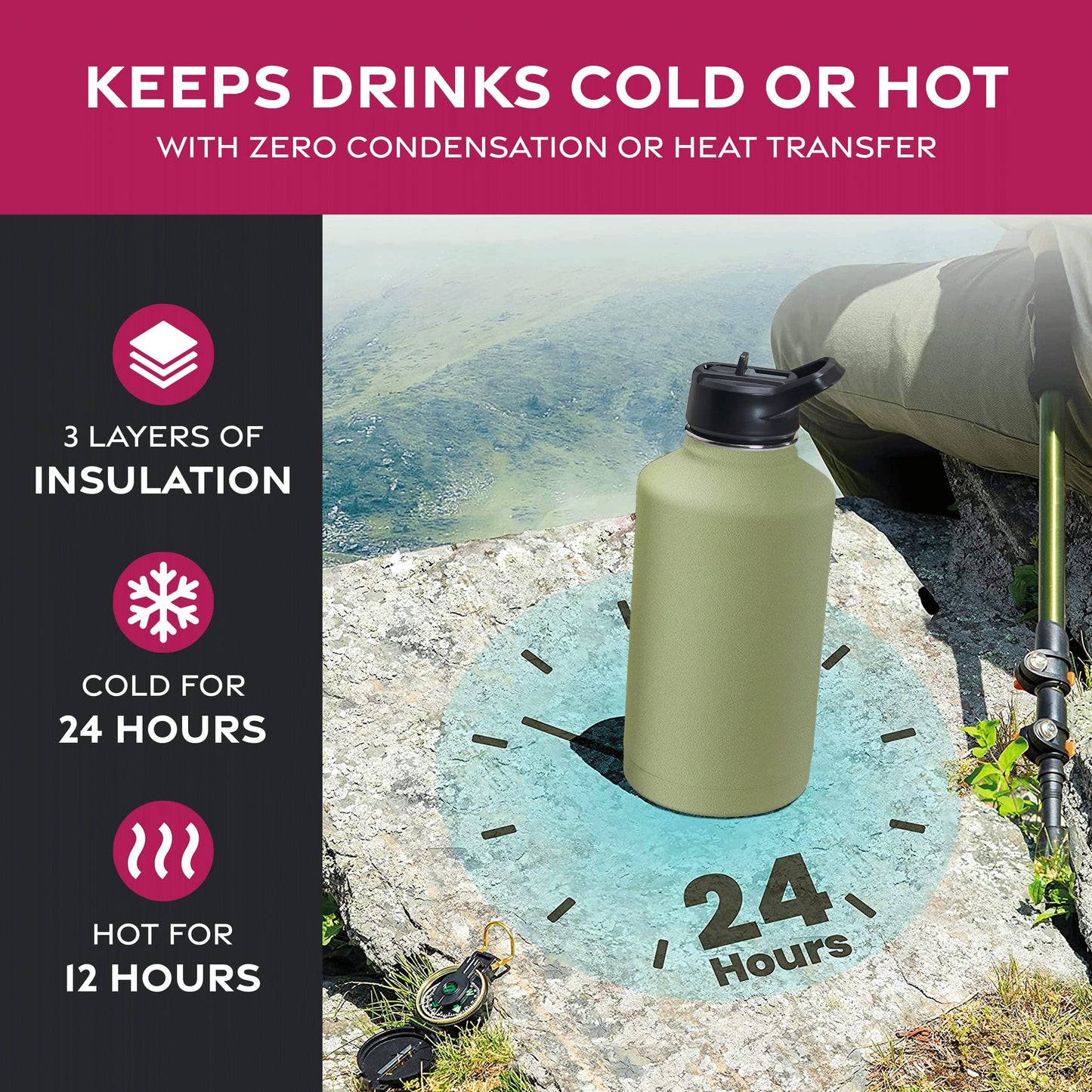 FineDine Triple Walled, Insulated Water Bottles with Straw - 64 Oz Stainless Steel Metal Bottle W/ 3 Leak Proof Lids - For Travel, School, Sports, Gym / Men, Women & Kids - Army Green