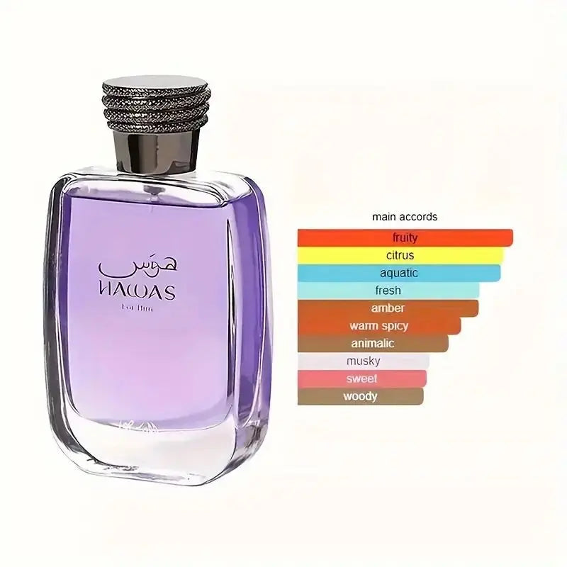 Rasasi Hawas Black EDP For Men