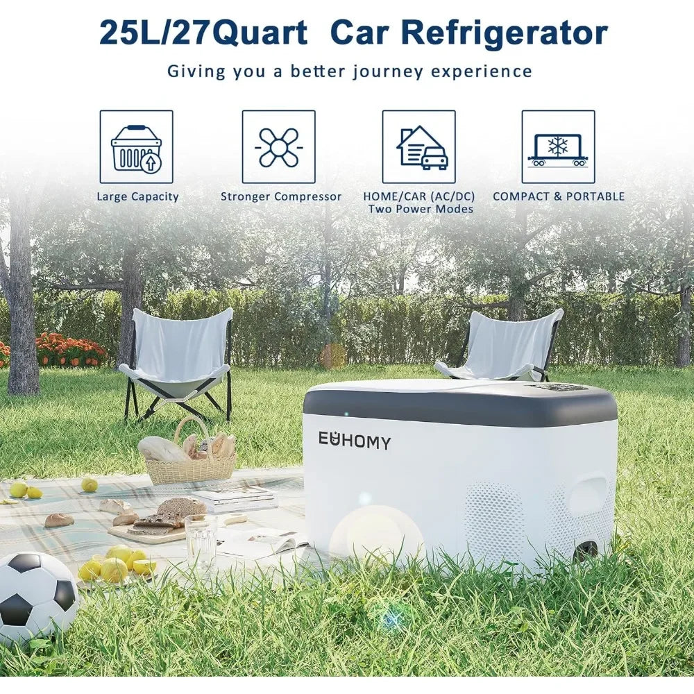 12 Volt Mini Refrigerators For Car